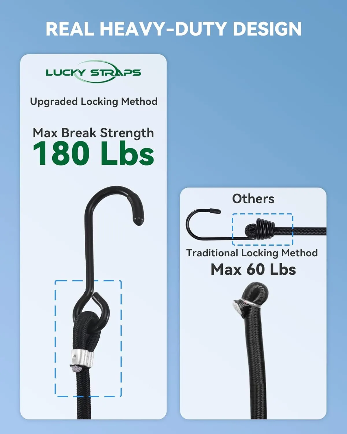 10 Pcs 4'' Short Mini Heavy Duty Bungee Cords with 180 lbs Max Break Strength & Rust Resistant Steel Hooks, Black Small UV Resistant Bungee Straps with 6mm Diameter, Perfect for Small Items & Tools