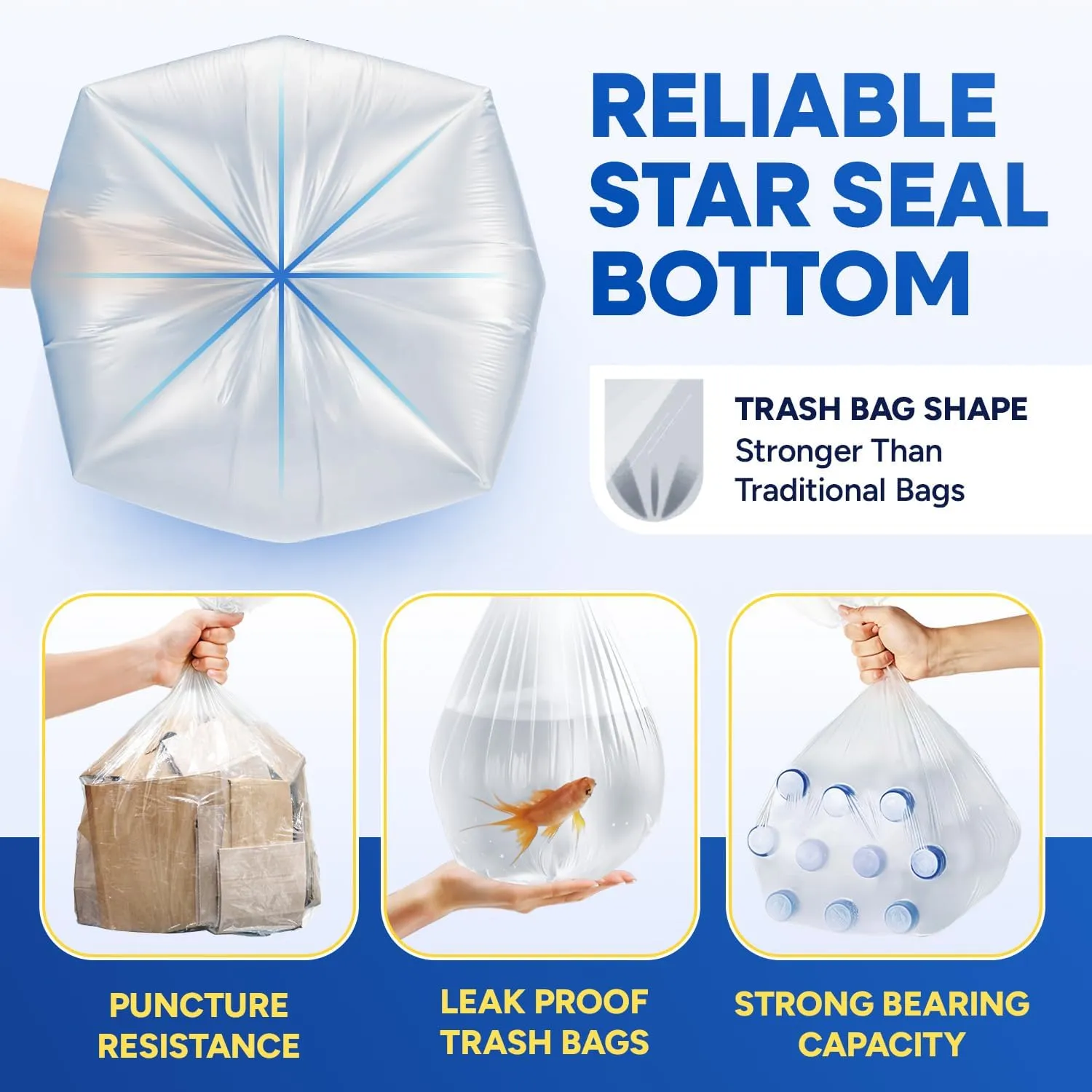 32-33 Gallon Trash Bags, Clear Trash Bags 33"W × 40"L, 13 Micron Clear Garbage Bags, 32-33 Gal High-Density Garbage Can Liners, Fits Square and Round Trash Cans, Pack of 500