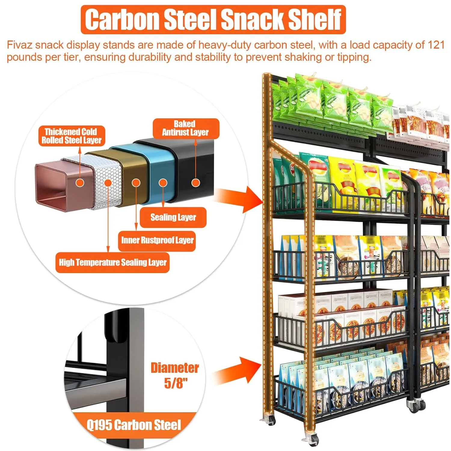 5 Tier Supermaket Snack Rack Display Stand, Free-Standing Black Retail Display Shelves with 12 Hooks & 4 Wheels, Large Metal Snack Shelf for Store Business