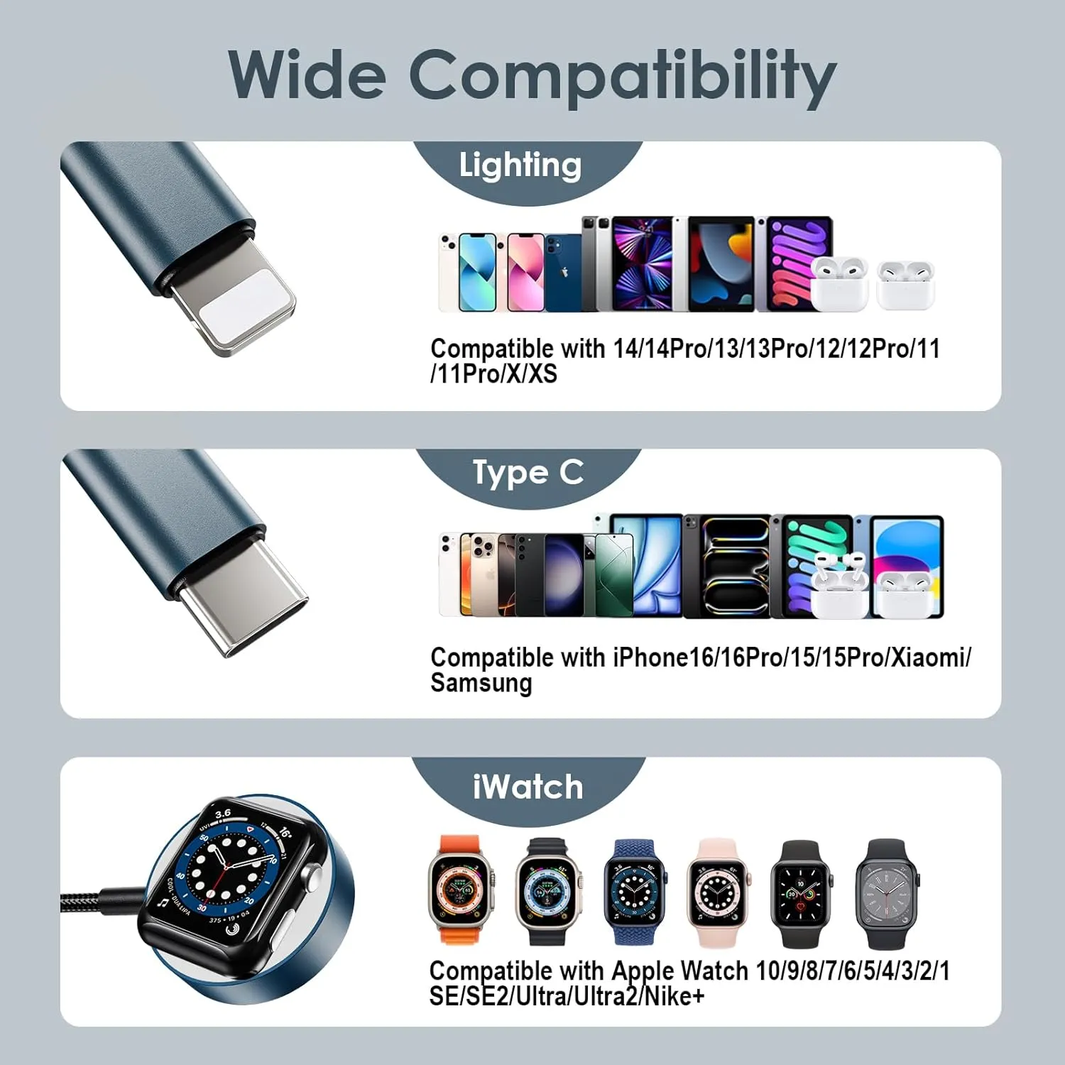 5FT Travel Essentials for Apple Watch Charger 3 in 2 Multi Fast Charging Cable USB C/A PD20W Charger Block Compatible with iWatch Ultra/SE/10/9/8/7/6/5/4/3/2/1,iPhone16/15/14/13/Galaxy S24