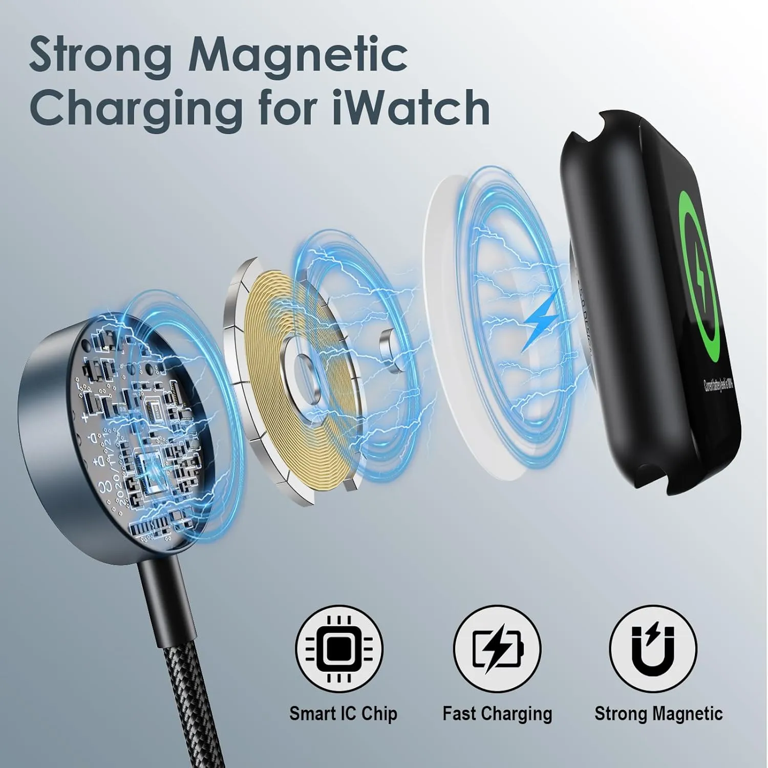 5FT Travel Essentials for Apple Watch Charger 3 in 2 Multi Fast Charging Cable USB C/A PD20W Charger Block Compatible with iWatch Ultra/SE/10/9/8/7/6/5/4/3/2/1,iPhone16/15/14/13/Galaxy S24