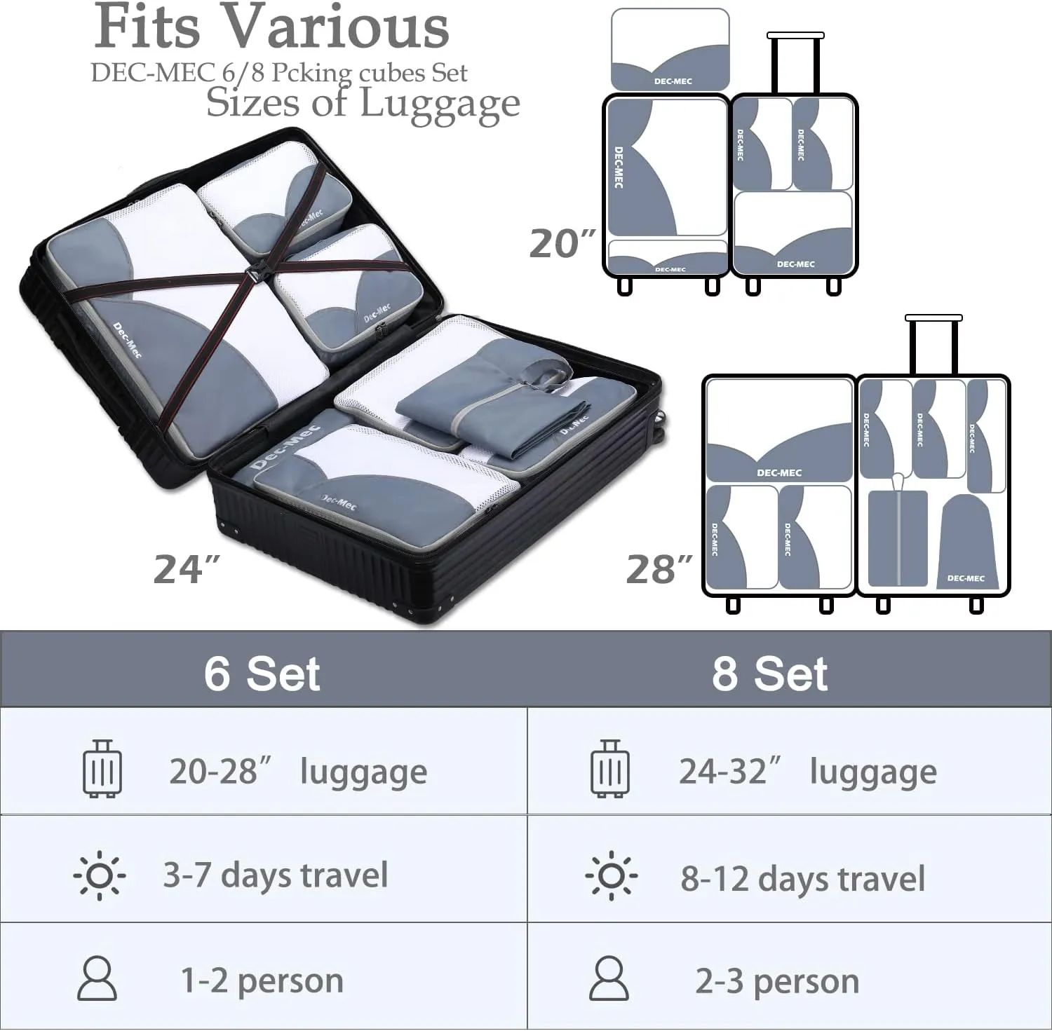 8 Set Packing Cubes for Travel (L,M,S,XS)-Suitcases Organizer Set for Travel Accessories Travel Essentials, Luggage Packing Bags for Carry on Suitcase (8set, Grey)