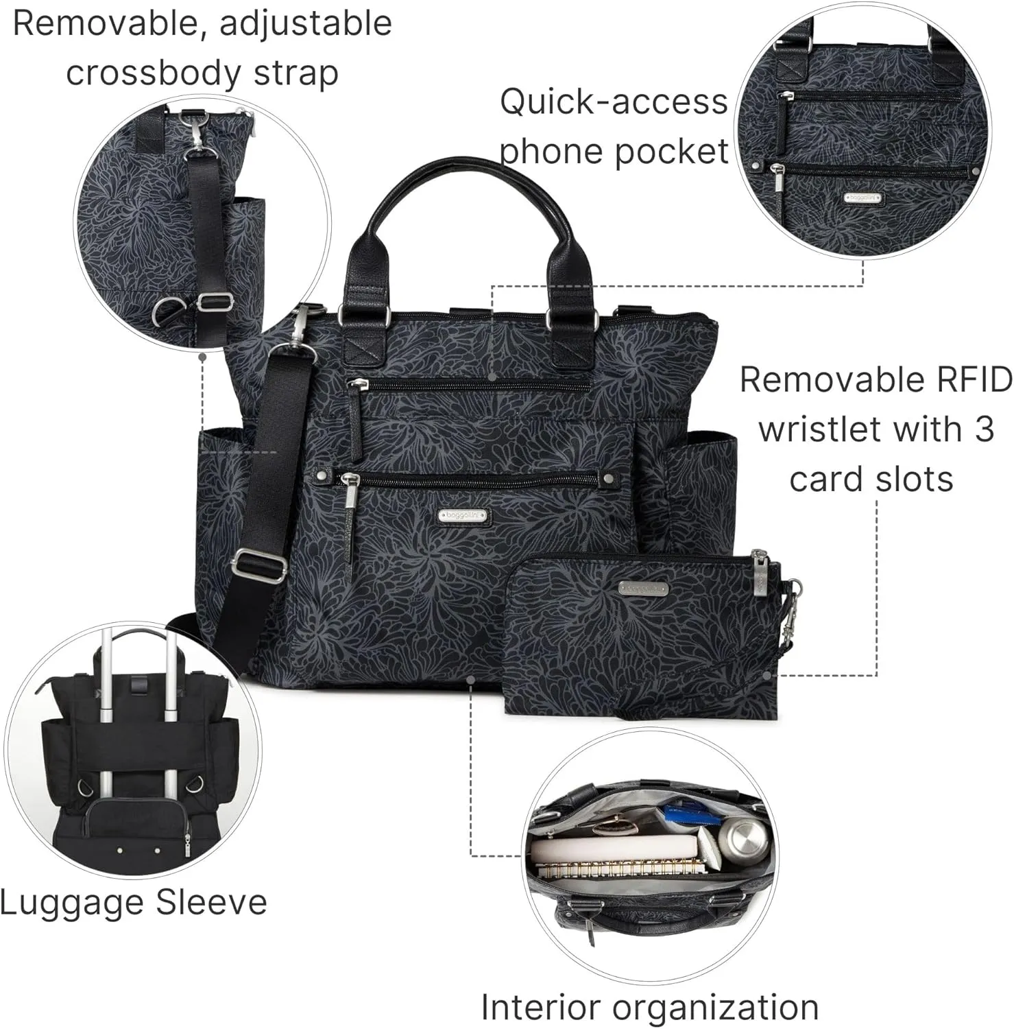 Baggallini 3-in-1 Convertible Backpack Handbag 15x12 Lightweight Travel Bag Crossbody Zippered Tote W/RFID Phone Wristlet