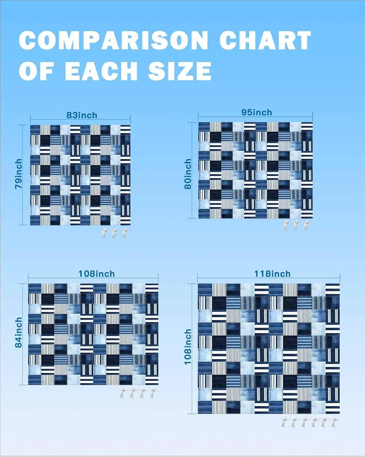 Beach Blanket Sandproof Waterproof Picnic Blankets Blue Stripe Plaid Gingham Check Extra Large Lightweight Outdoor Beach Mat with Corner Pockets for Travel/Camping/Hiking Abstract Geometric