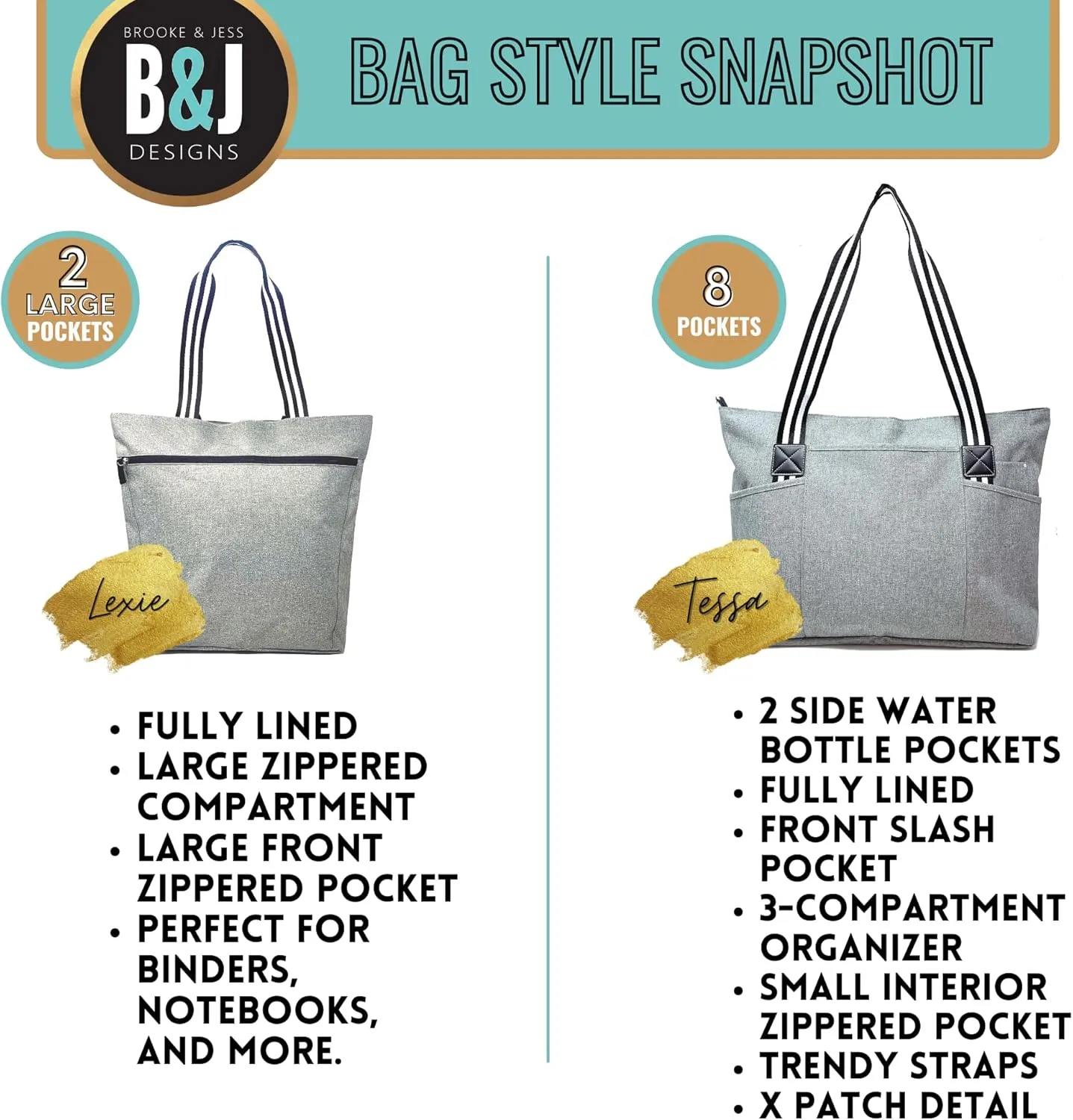 Brooke & Jess Designs Sports Mom Large Zippered Tote Bag with Pockets for Women
