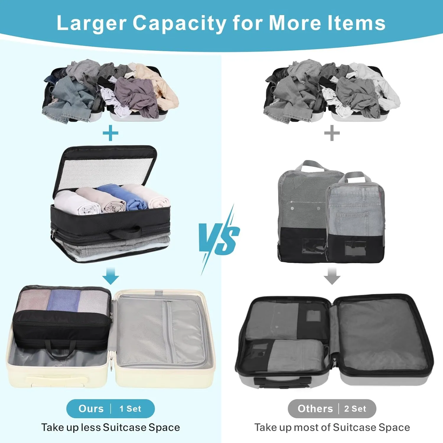 Cambond Double Sided Compression Packing Cubes - Expandable See Through Mesh Compression Cubes for Travel, Separate Clean and Dirty Clothes Efficient Packing Organizers for Road Trip, Cruise