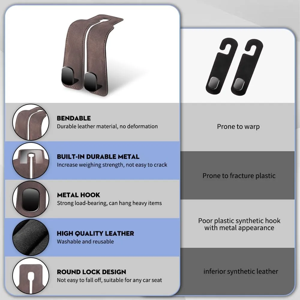 Car Hook for Headrest Co-Pilot Glovebox 4 Pcs Universal Vehicle Bag Umbrella Handbag Coat Hooks(Gray)