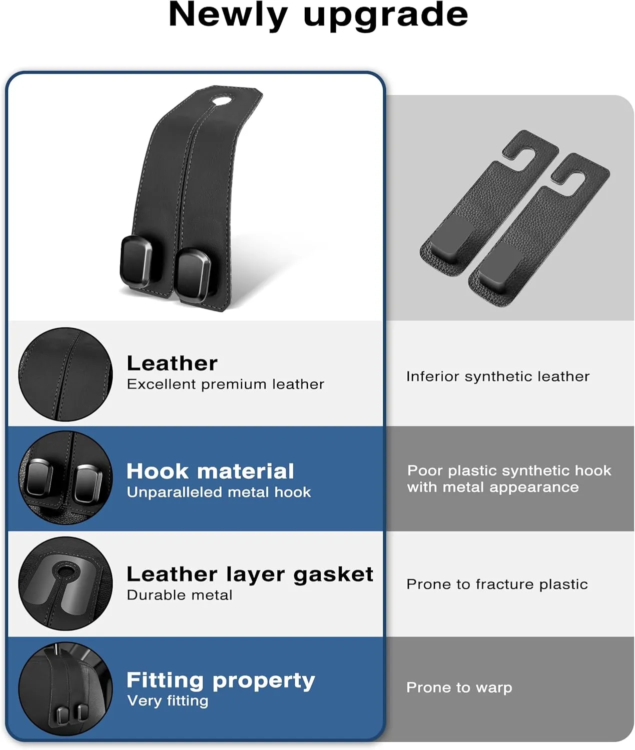 Car Hooks for Headrest, 2Pcs Seat Back Storage Hook Luxurious Leather 100% Metal Multifunctional Car Hanger & Holder for Heatrest, Seat, Bag, Purse (Black)