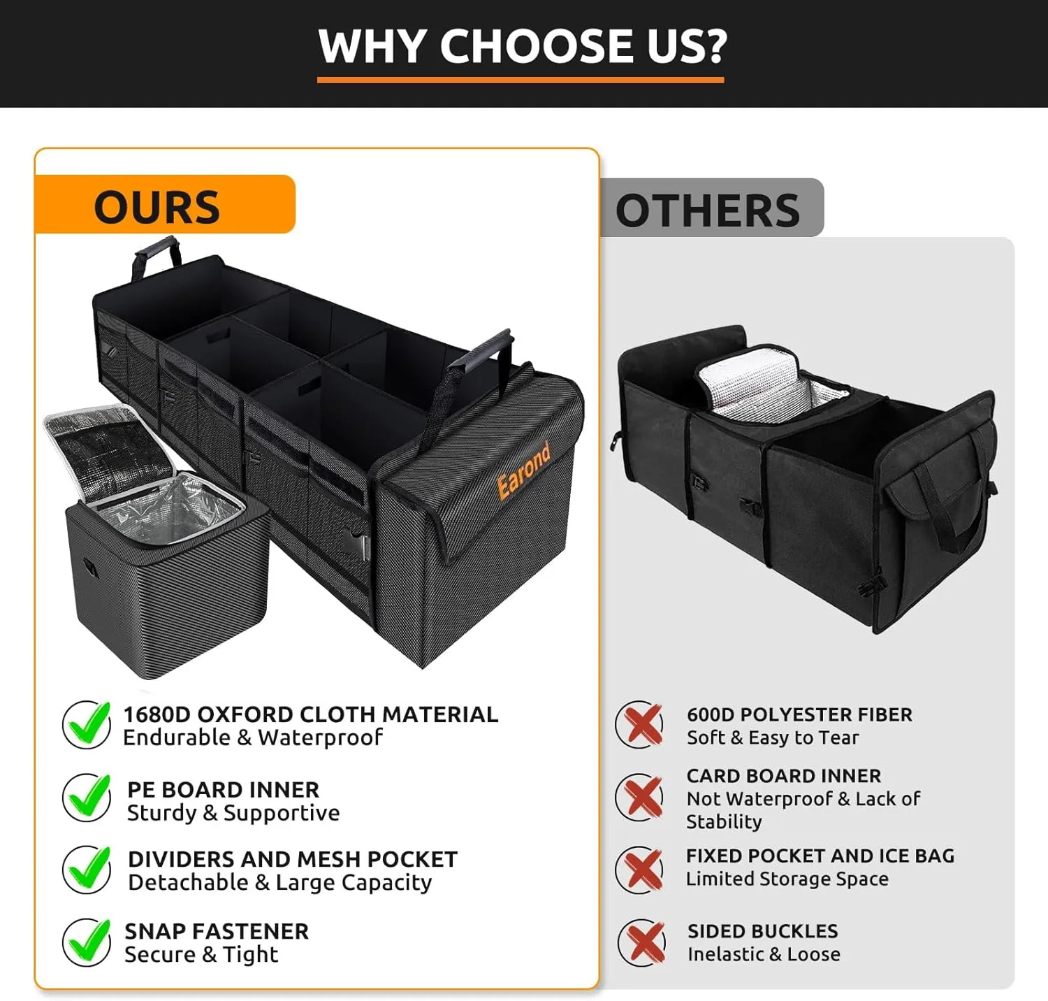 Car Trunk Organizer with Portable Leakproof Cooler Bag,Foldable Cover,Adjustable Securing Straps,Collapsible for Car,SUV,Truck and Other Vehicles(4-in-1 with Cooler)