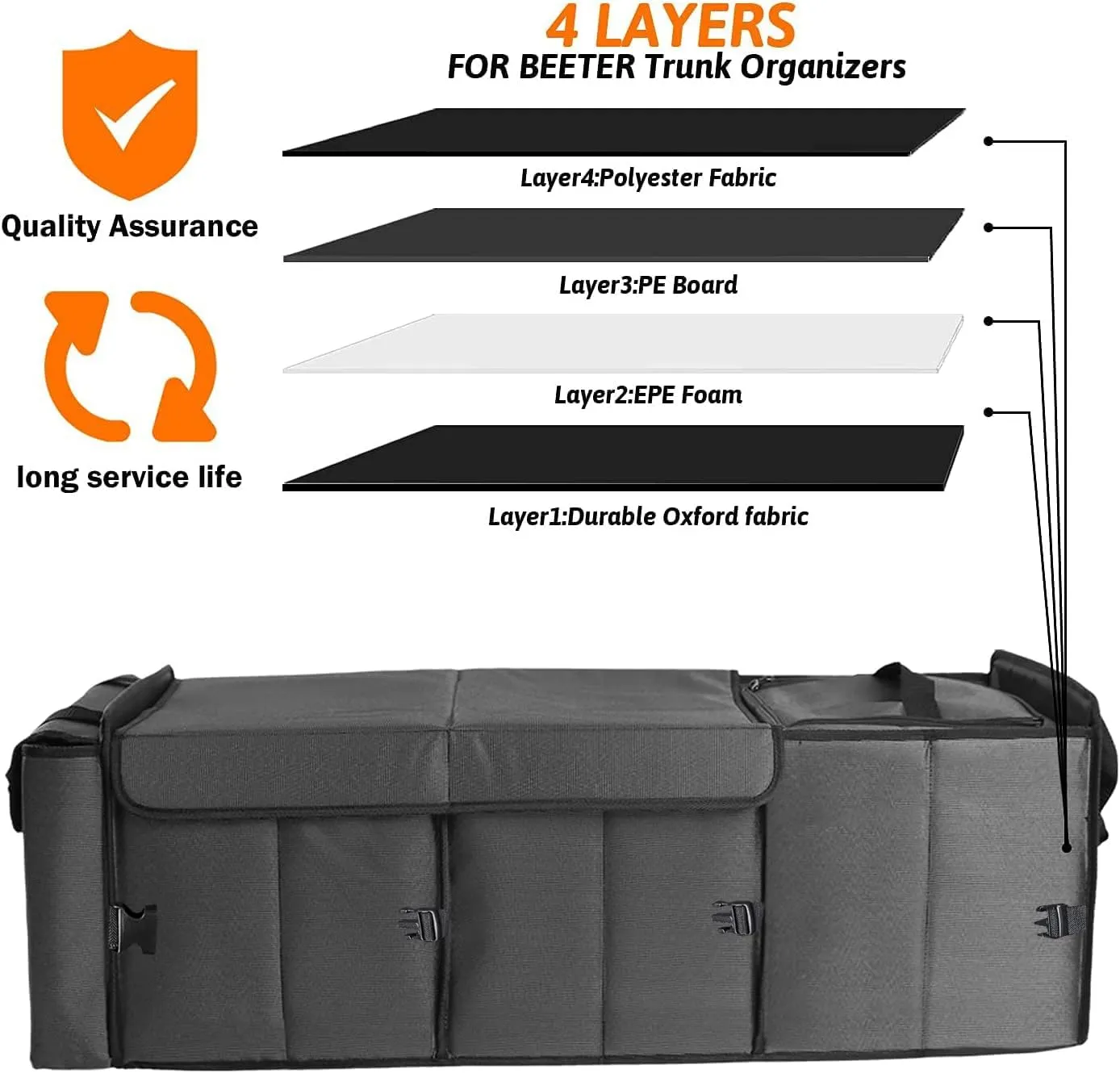 Car Trunk Organizer with Portable Leakproof Cooler Bag,Foldable Cover,Adjustable Securing Straps,Collapsible for Car,SUV,Truck and Other Vehicles(4-in-1 with Cooler)