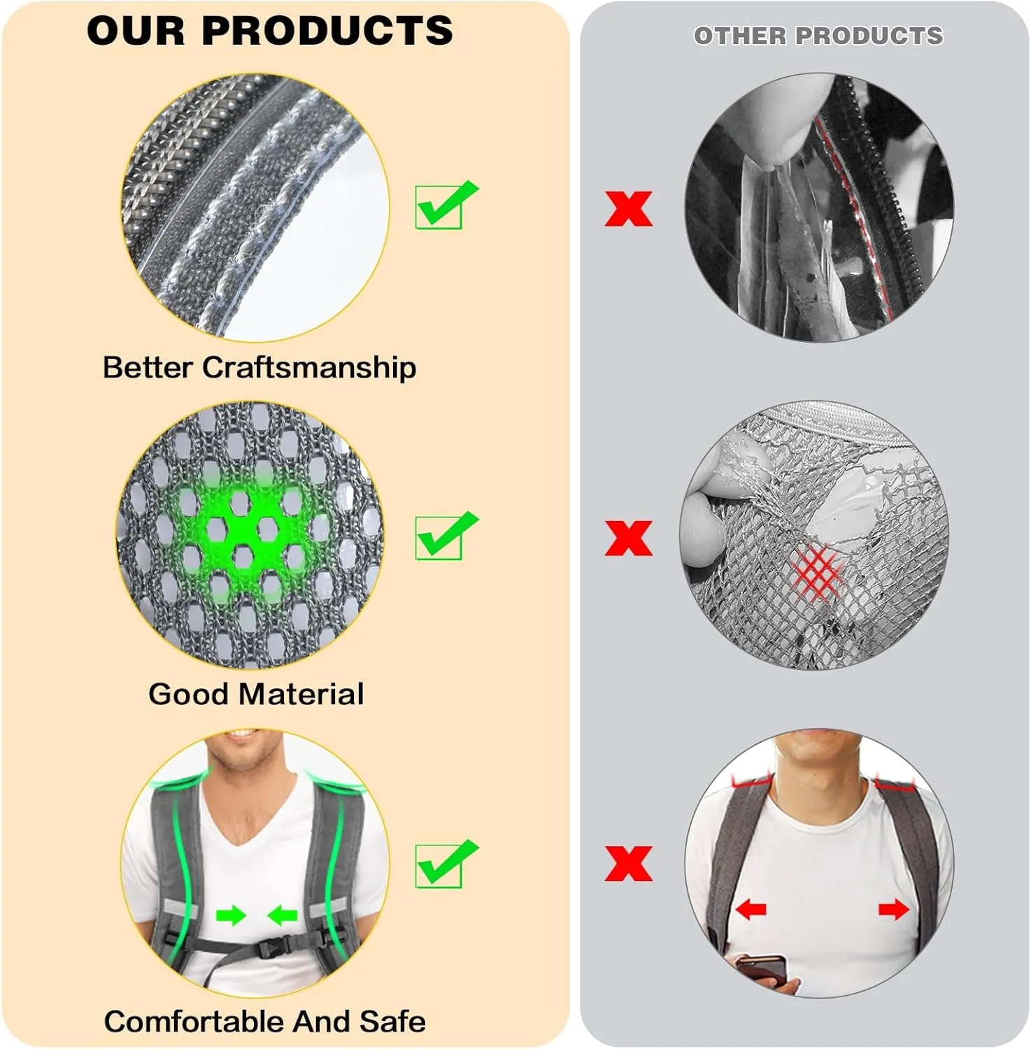Clear Backpack Heavy Duty Large Transparent Backpack with Reinforced Bottom Multi-pockets for College, Travel, Workplace Security - Gray
