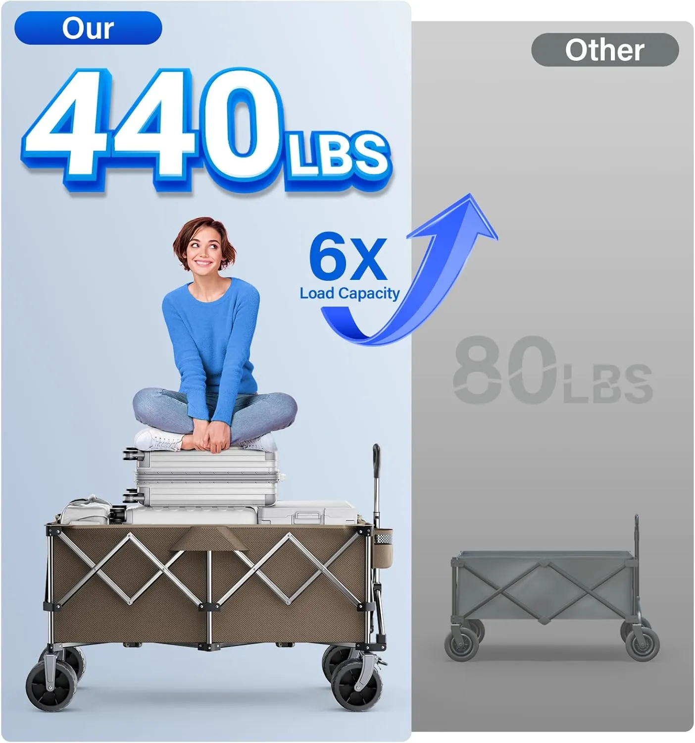 Collapsible Wagon, 440 lbs Foldable Utility Wagon Cart with Big Wheels, Heavy Duty Folding Wagon for Beach/Garden/Camping/Grocery-Brown