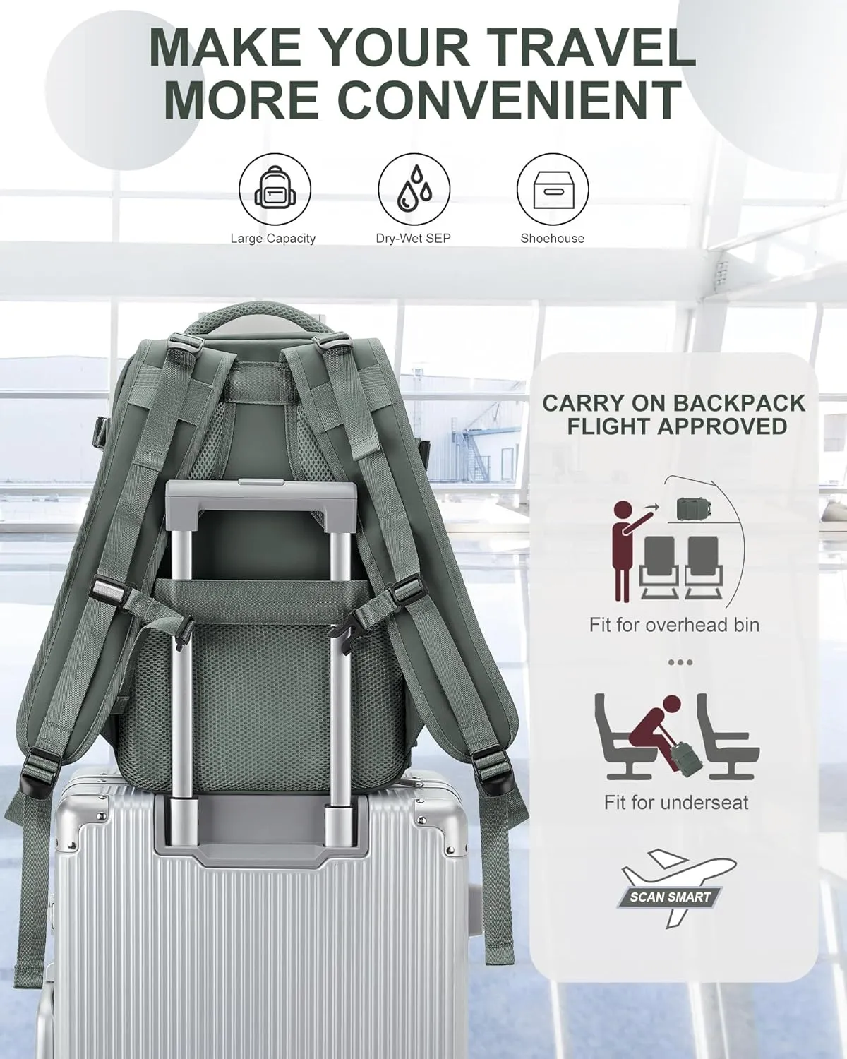 coowoz Travel Backpack Carry On for Women Man Gym Backpack with Laptop Compartment Mochila de Viaje Teacher Personal Item Backpack Rucksack Airplane Accessories Must Haves Olive Green Small