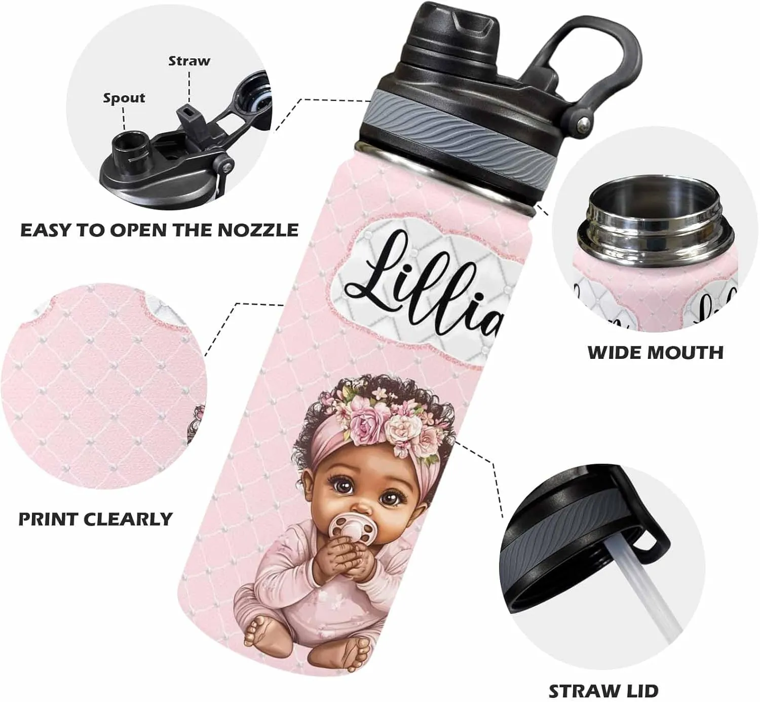 Custom Diaper Bag for Girls Personalized Diaper Bag Backpack &Insulated Water Bottle with Name Custom Monogram Baby Travel Bag Nursing Diaper Mommy Backpack with Adjustable Shoulder Straps Nappy Bag