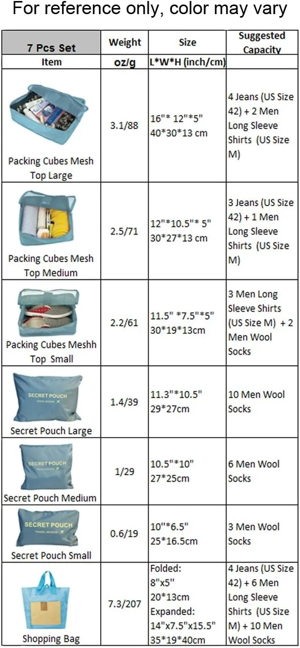 Dahlia Easy Travel Organizer Packing Cube Bag Set