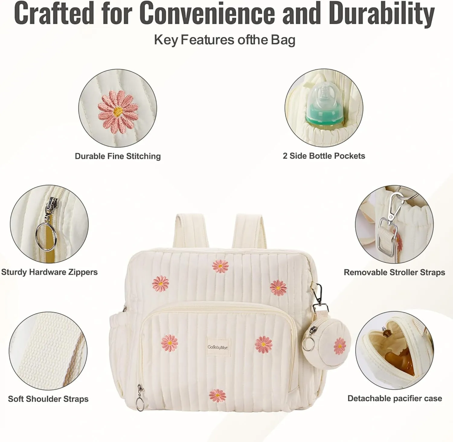 Diaper Bag Backpack, Mini Maternity baby bag with Changing Pad, Insulated Pockets, Stroller Straps & Pacifier Case (Beige - Flowers)