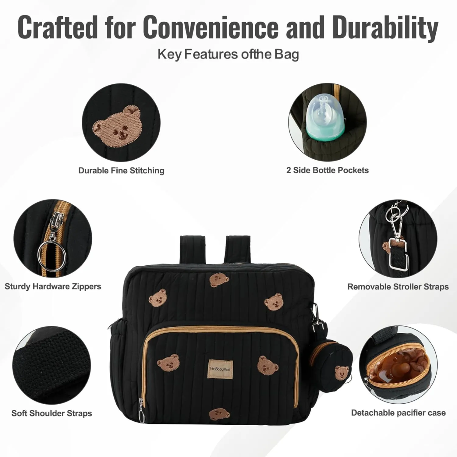 Diaper Bag Backpack, Mini Maternity baby bag with Changing Pad, Insulated Pockets, Stroller Straps & Pacifier Case (Black - Bears)