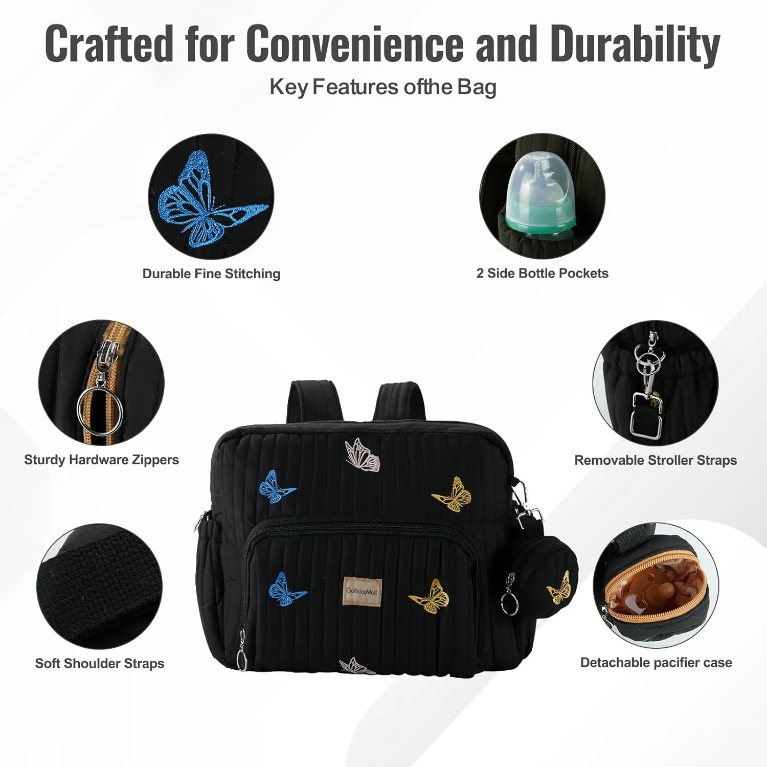Diaper Bag Backpack, Mini Maternity baby bag with Changing Pad, Insulated Pockets, Stroller Straps & Pacifier Case (Black - Butterflies)