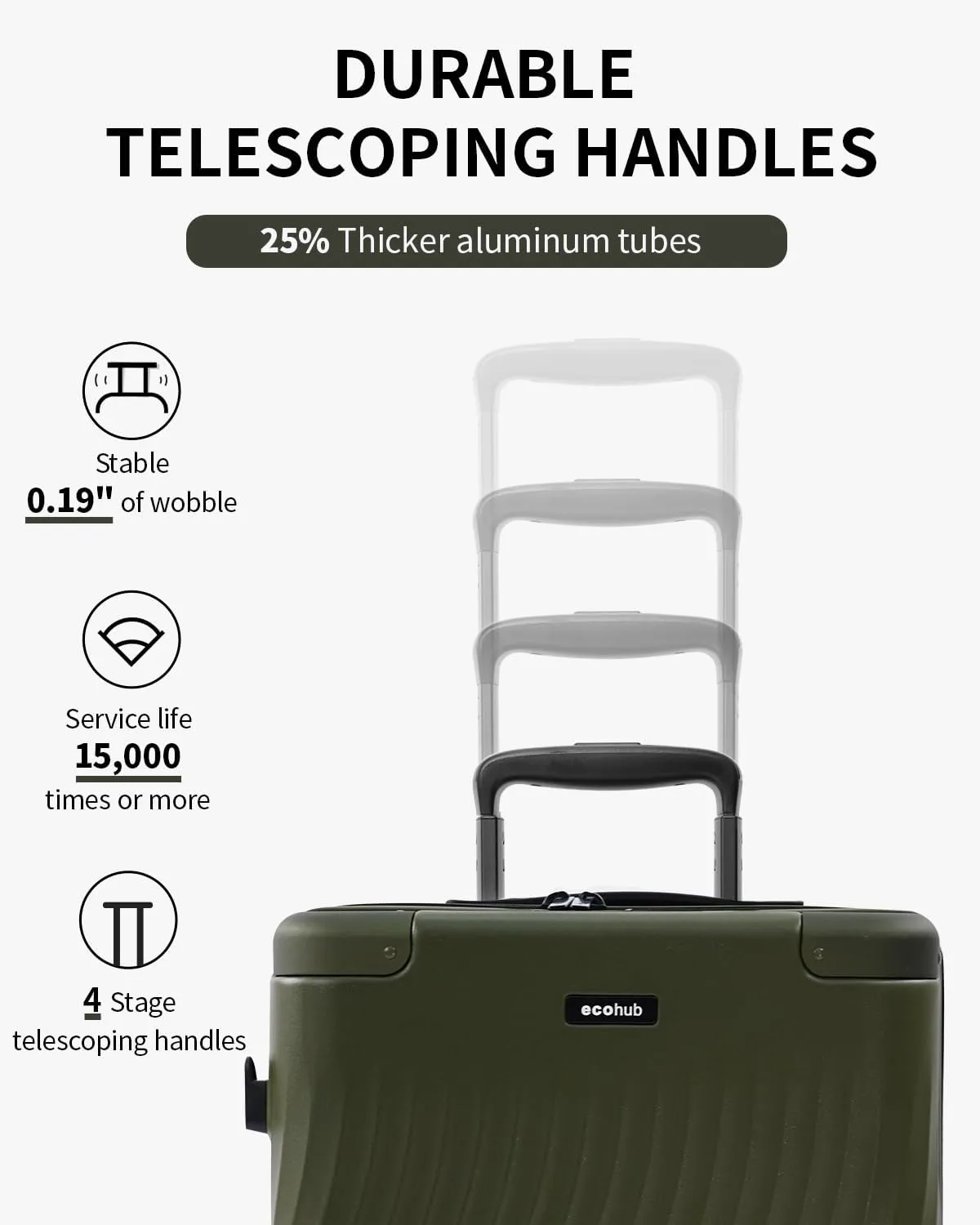 ECOHUB Hardside Expandable Carry On Luggage, Recycled PC 20" Rolling Luggage 22x14x9 Airline Approved with Spinner Wheels & TSA Lock, Lightweight Small Hardshell Travel Suitcase, 20inch Carry-on Green