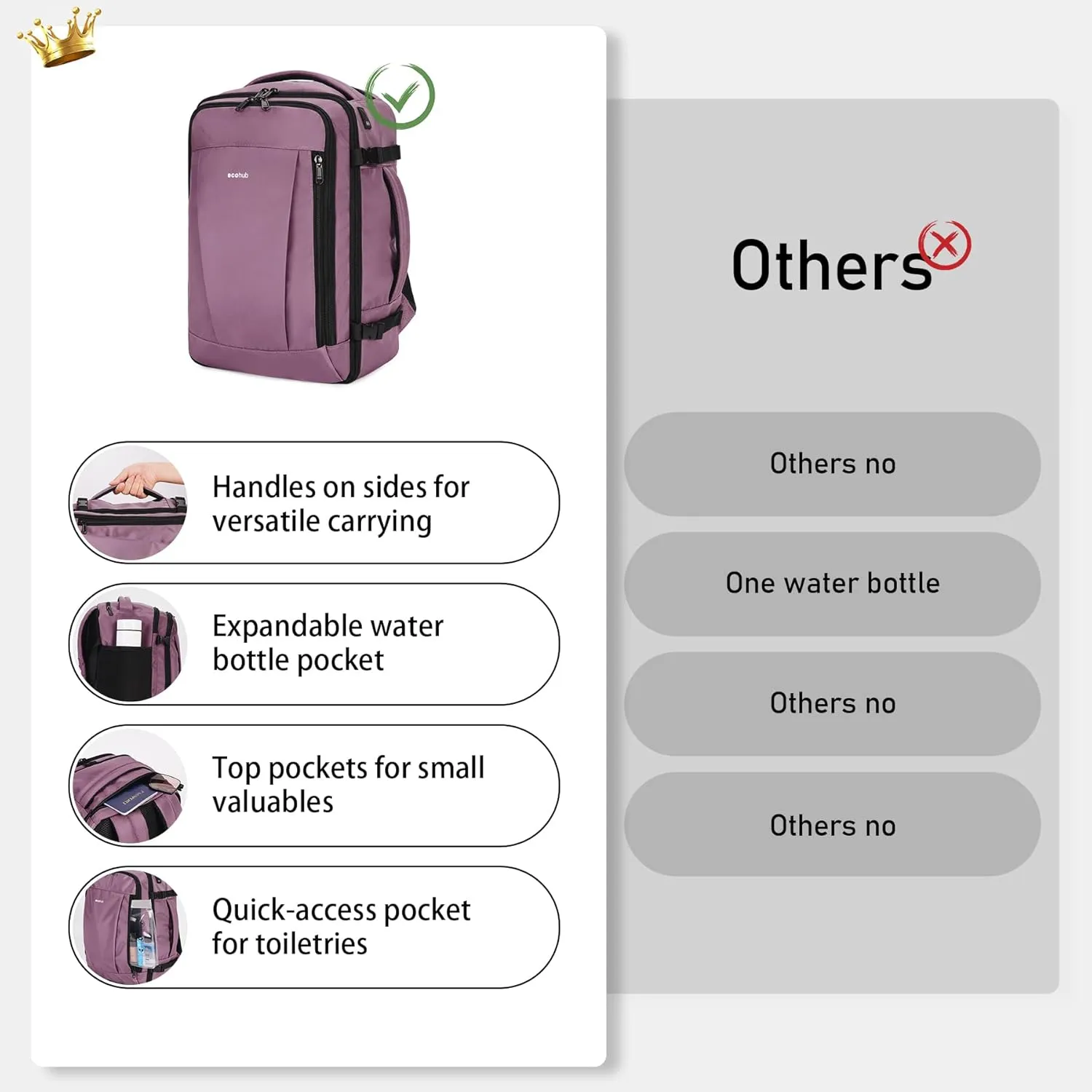 ECOHUB Travel Backpack 18x14x8 Spirit Airlines Personal Item Bag Carry On Backpack 13 Pockets Large Work Casual Daypack for men Airline Approved Waterproof Gym Backpacks with Charging Port, Pink