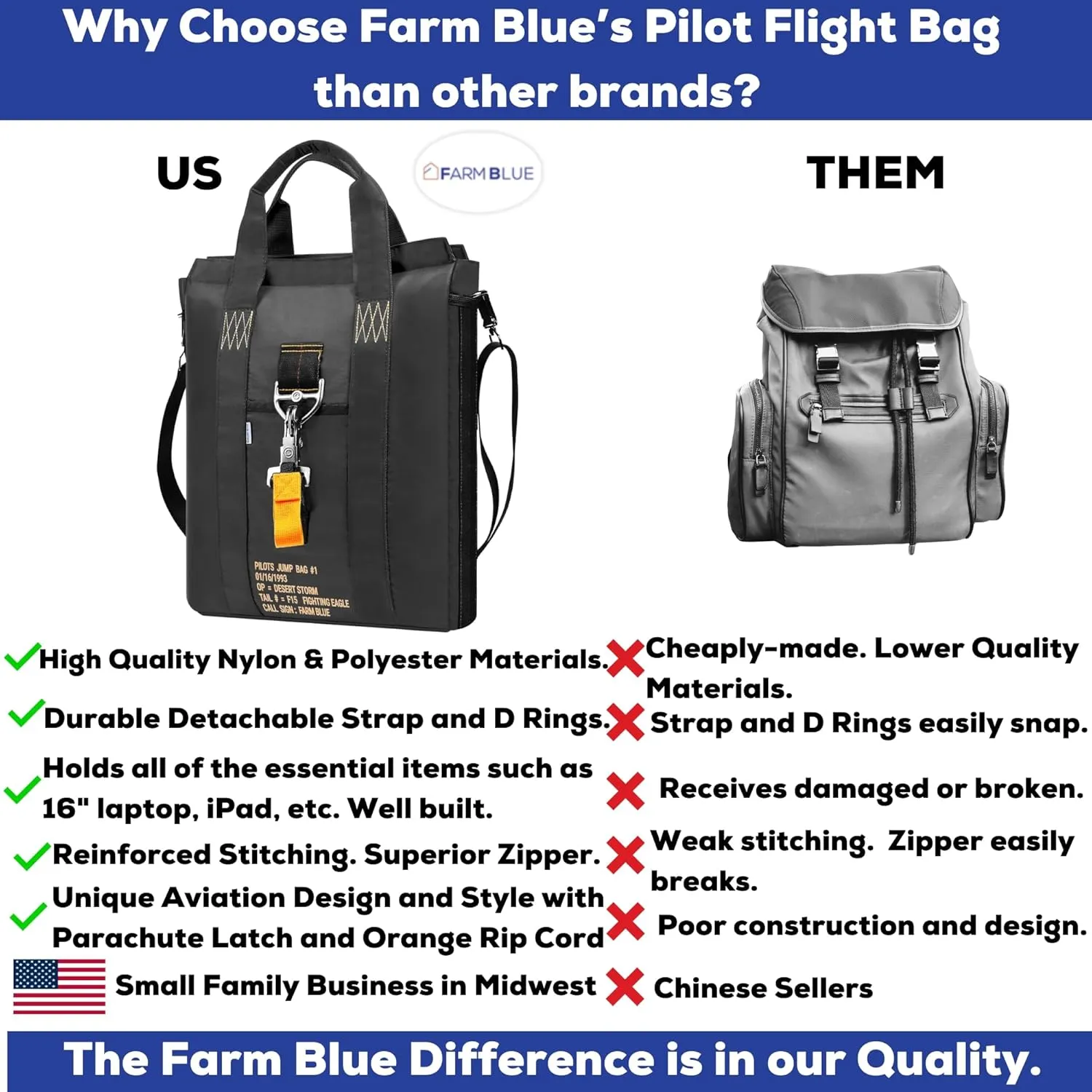 Farm Blue Tactical Flight Bag – Aviators Parachute Pilot Helmet Bag - Military Style