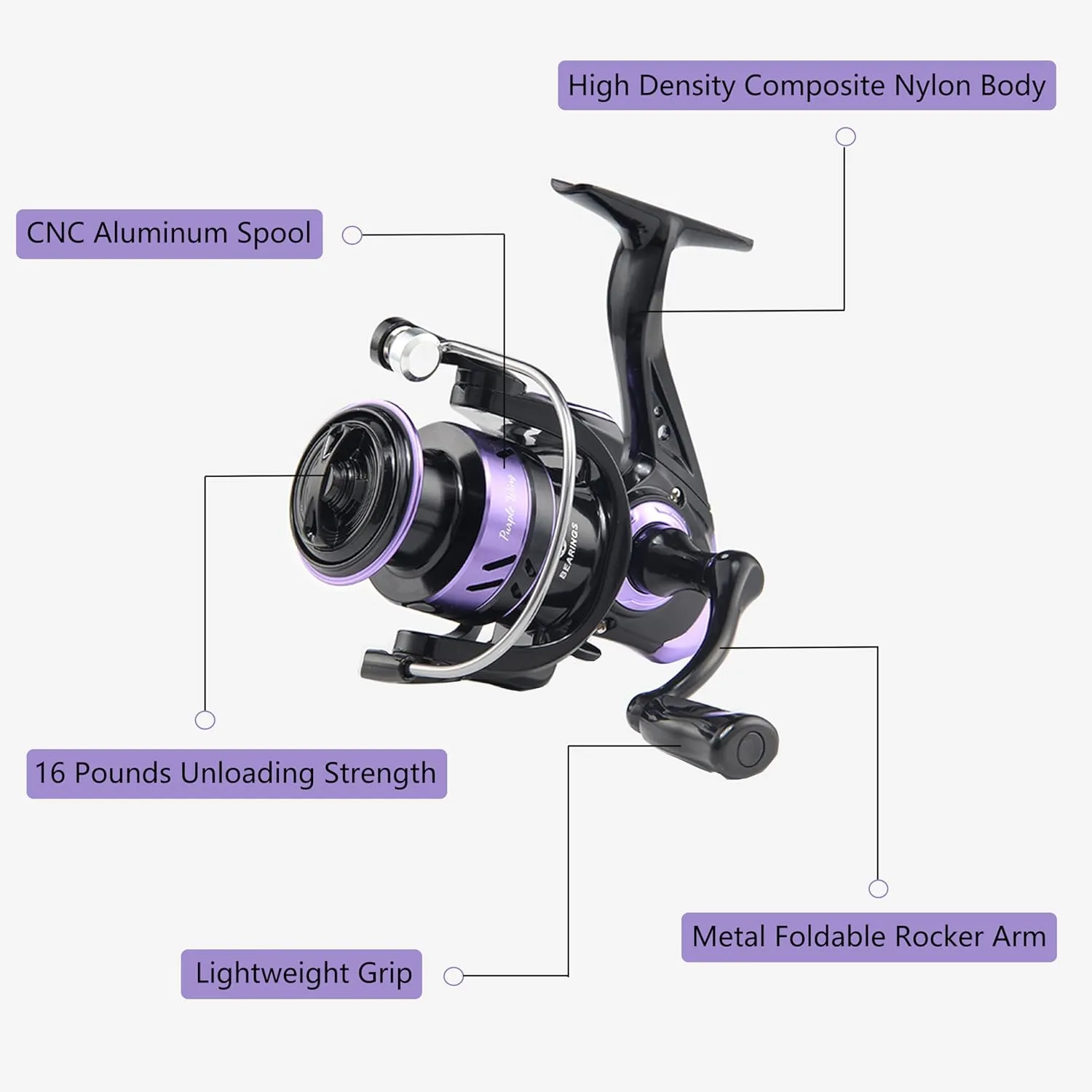Fishing Pole Combo 2PCS Telescopic Fishing Rod and Aluminum Reel Combos with Carrier Bag Sea Saltwater Freshwater Fishing Rod Reel Kits