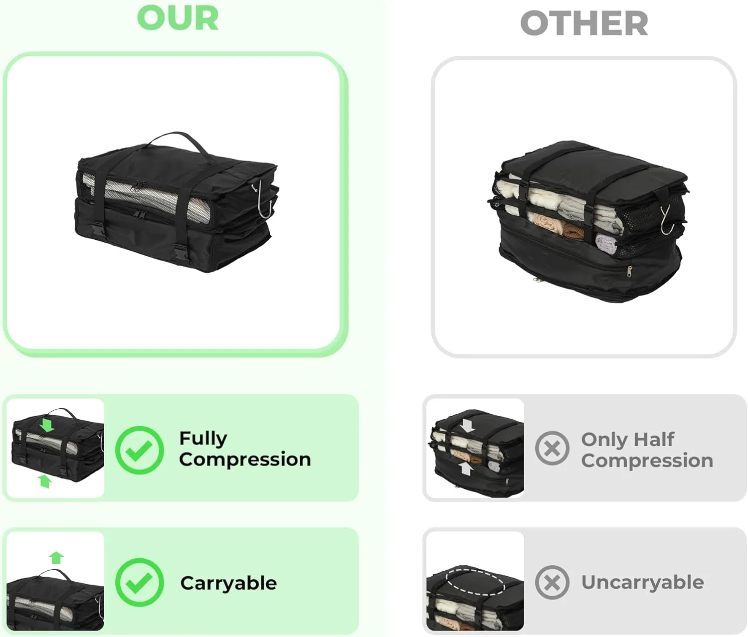 GRANNY SAYS Compression Packing Cubes for Travel, Extra Large Hanging Luggage Organizer, 3-Shelf Foldable Hanging Travel Shelves with 2 Hooks and Window, Packing Cubes for Carry on Suitcase Organizer