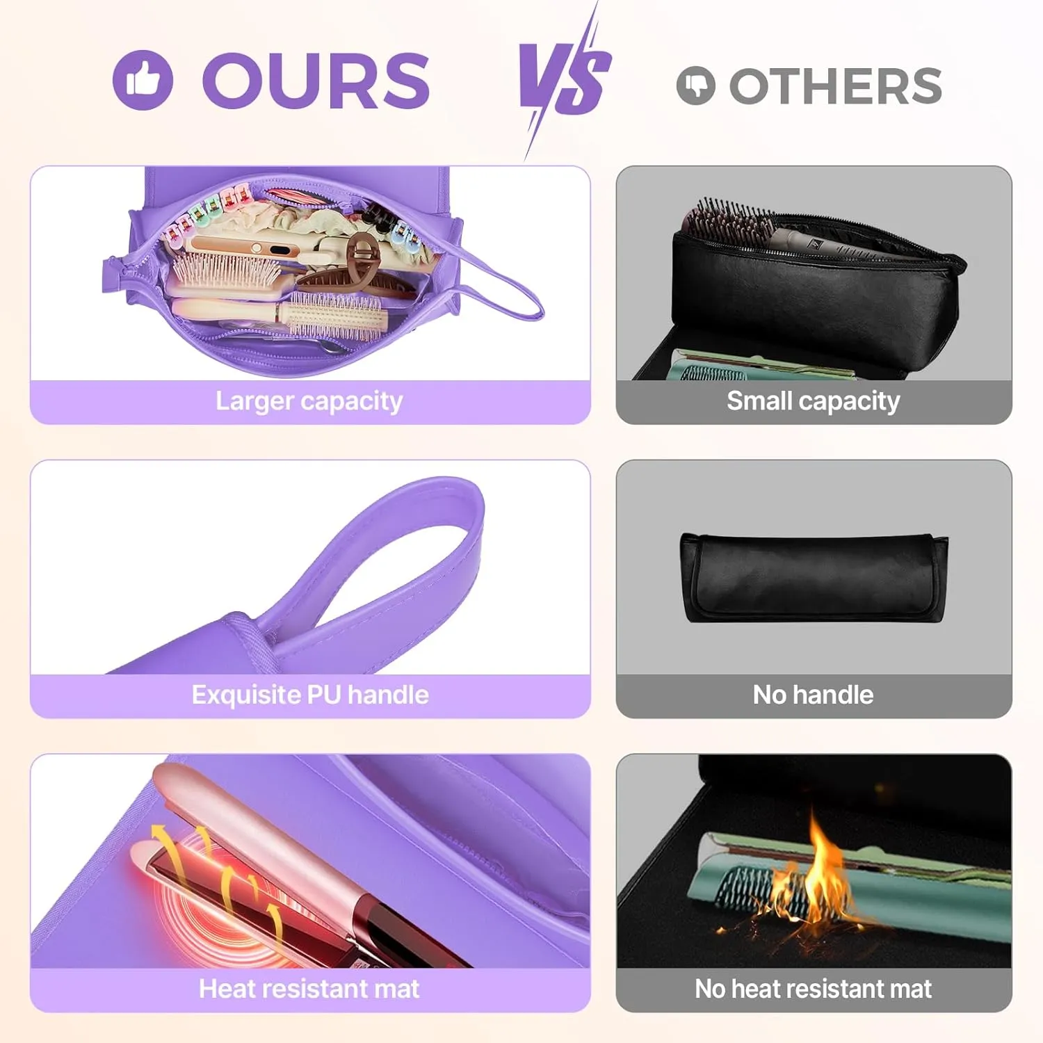 Hair Tools Travel Bag and Heat Resistant Mat, 2 in 1 Portable Organizer Hair Travel Case for Curling Iron, Hair Straightener, Flat Irons, PU Hangable Handle, Neoprene (Purple)