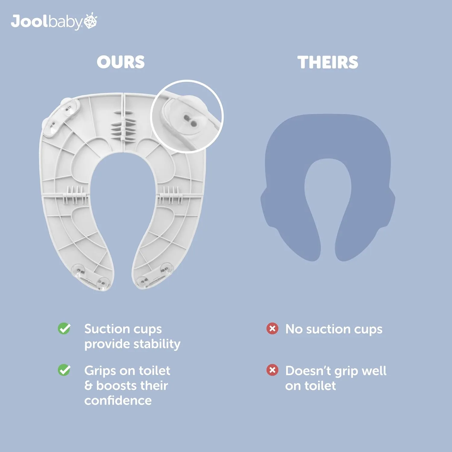 Jool Baby Folding Travel Potty Training Seat for Toddlers, Fits Round & Oval Toilets, Non-Slip Suction Cups, Includes Free Travel Bag (Gray)