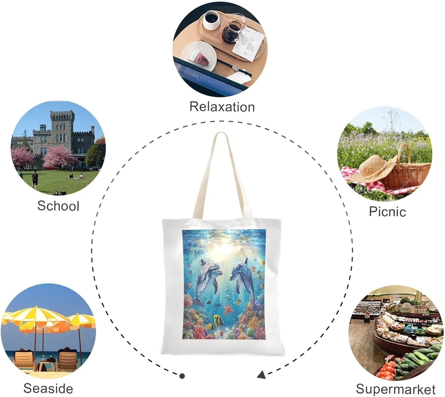 JSTEL Canvas Tote Bag for Women with Pocket,Canvas Tote Purse Shopping Bag