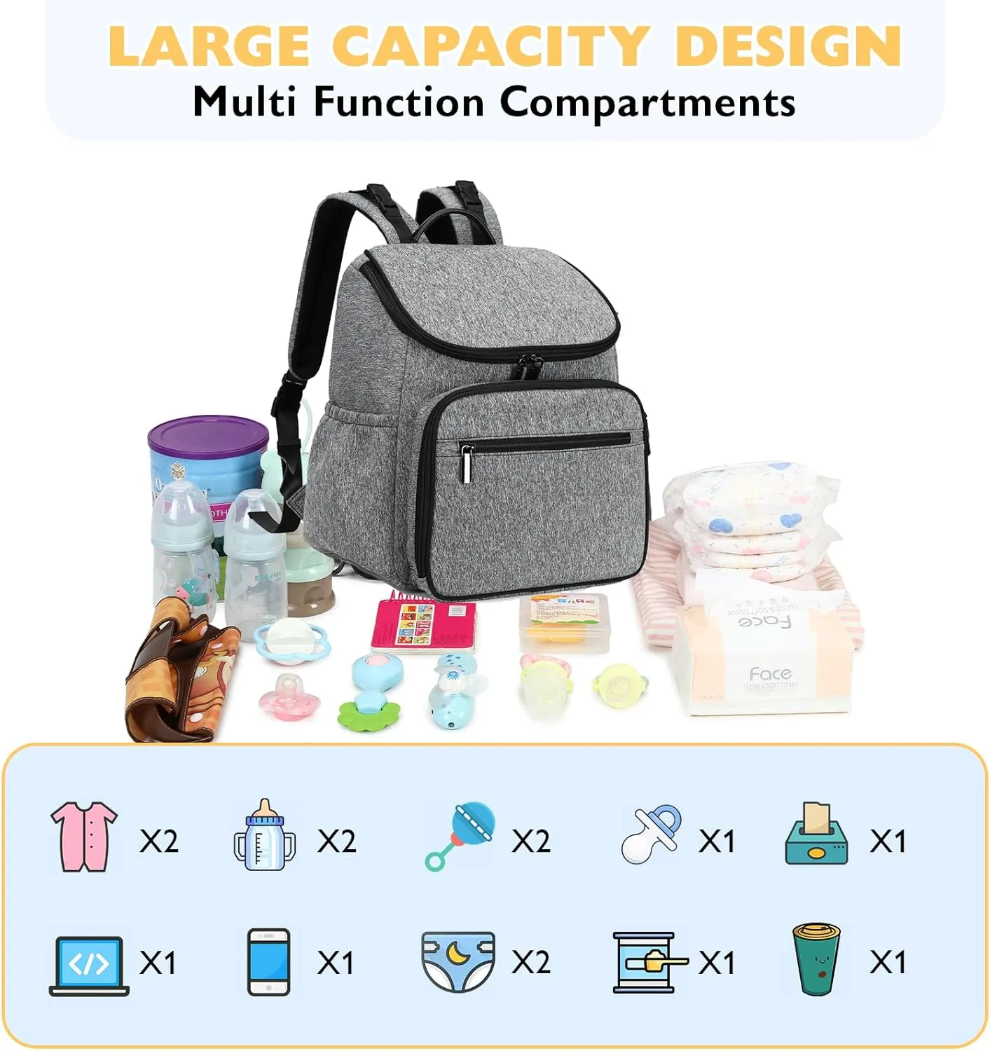 Large Capacity Diaper Bag Backpack with Stroller Buckle, Water-Resistant Travel Backpack with Insulated Pockets (Neoprene, Grey)