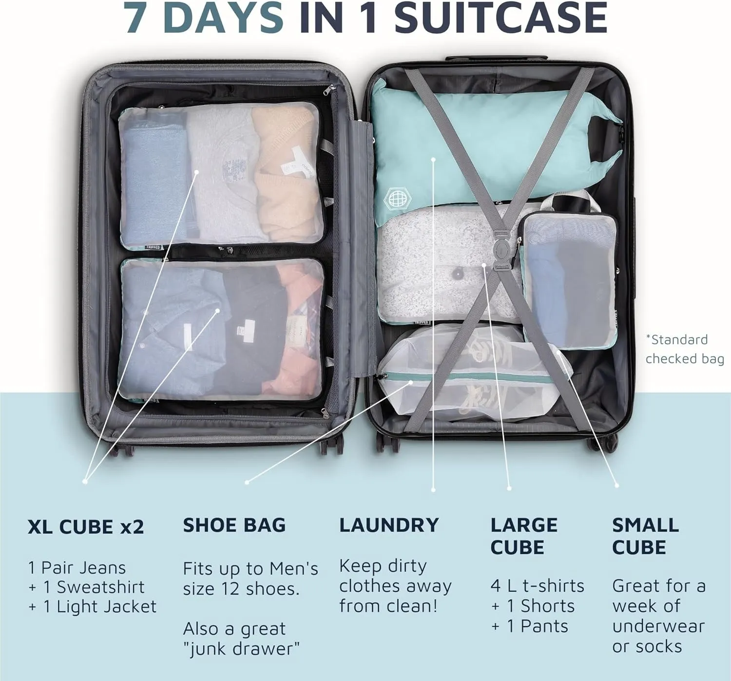 Large Packing Cube Set with See Through Mesh- Compression Packing Cubes Travel Organizers by TRIPPED Travel Gear