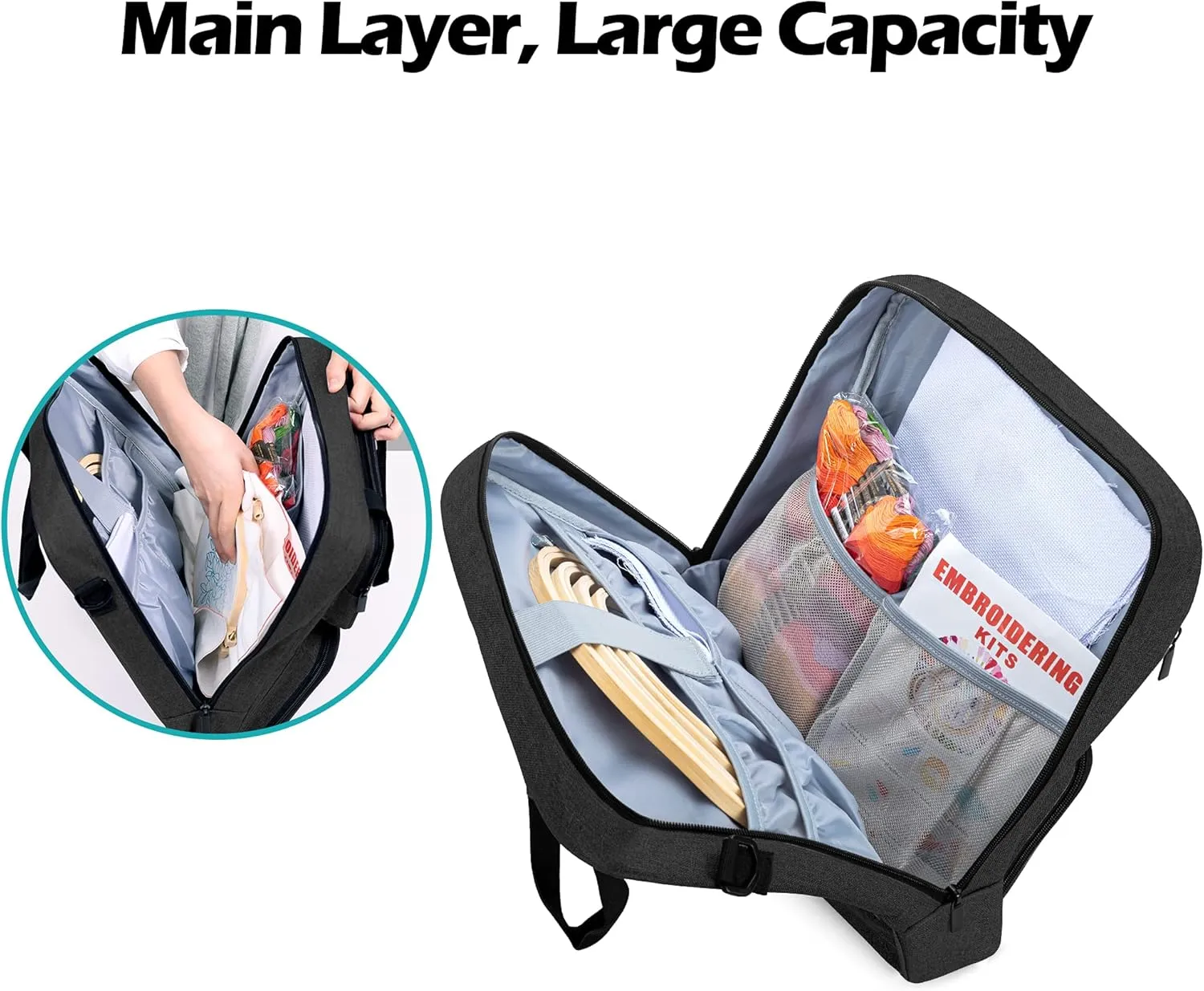 LoDrid Embroidery Storage Bag, Embroidery Project Carry Case, Portable Bag for Embroidery Kit, Craft Supplies & Cross Stitch Kits Tools, with Handles and Shoulder Strap, Black, Bag Only