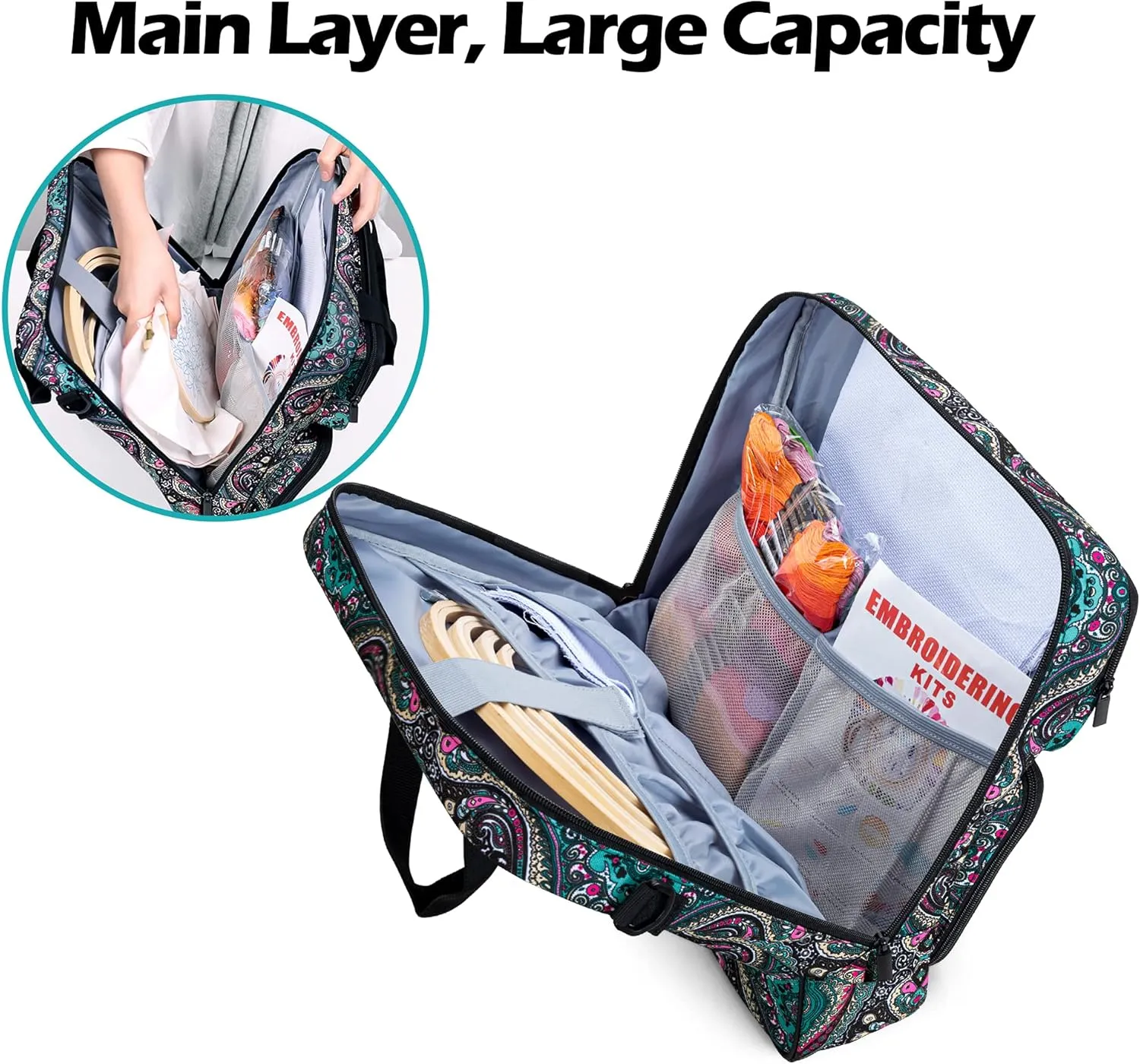 LoDrid Embroidery Storage Bag, Embroidery Project Carry Case, Portable Bag for Embroidery Kit, Craft Supplies & Cross Stitch Kits Tools, with Handles and Shoulder Strap, Totem, Bag Only