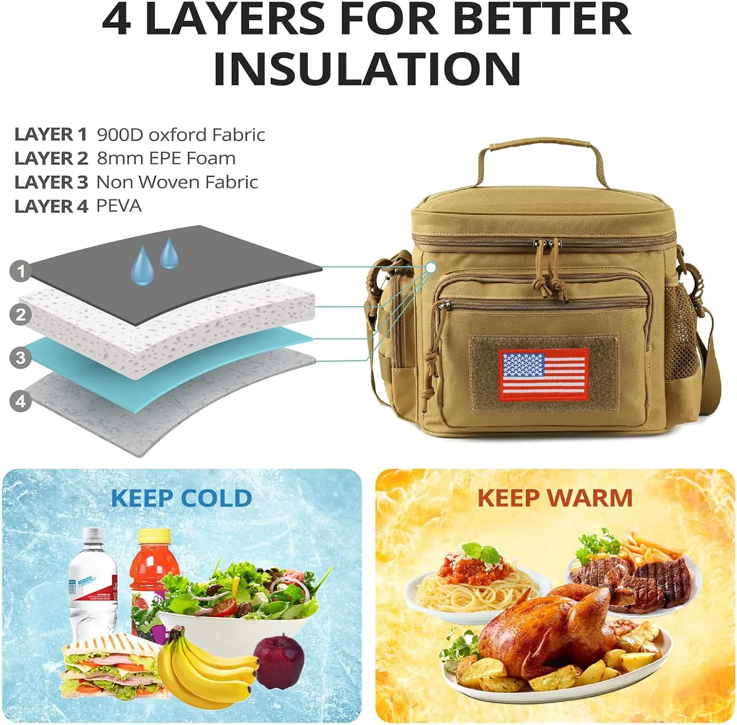 Lunch Box for Men, Tactical Lunch Bag MOLLE Webbing Leakproof Insulated Large Lunch Cooler Women Adult Meal with Adjustable Shoulder Strap Durable Lunch Pail (Brown)
