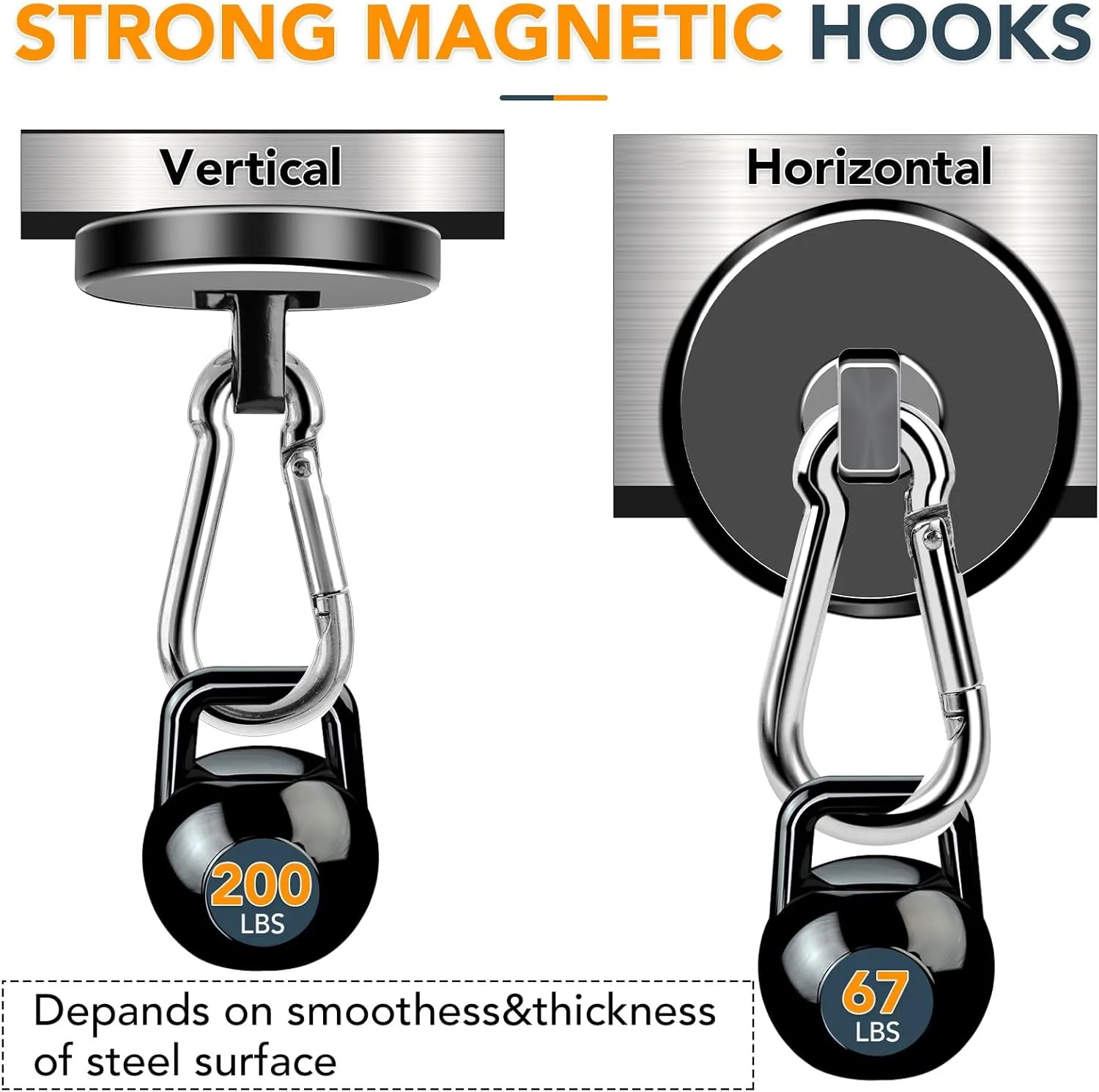 MIKEDE Strong Magnetic Hooks Heavy Duty, 200LBS  Black Swivel Neodymium Magnets with Carabiner Hook, Hooks for Hanging, Curtain - 4 Pack