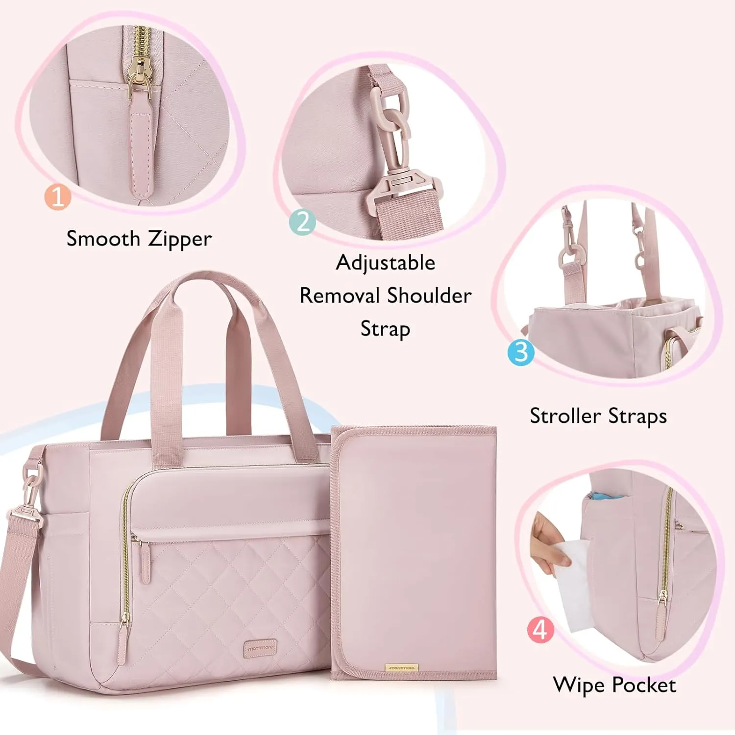 mommore Diaper Bag Tote Small Baby Bag with Insulated Pockets, Lightweight Mommy Tote with Stroller Straps, Nurse Gym Travel