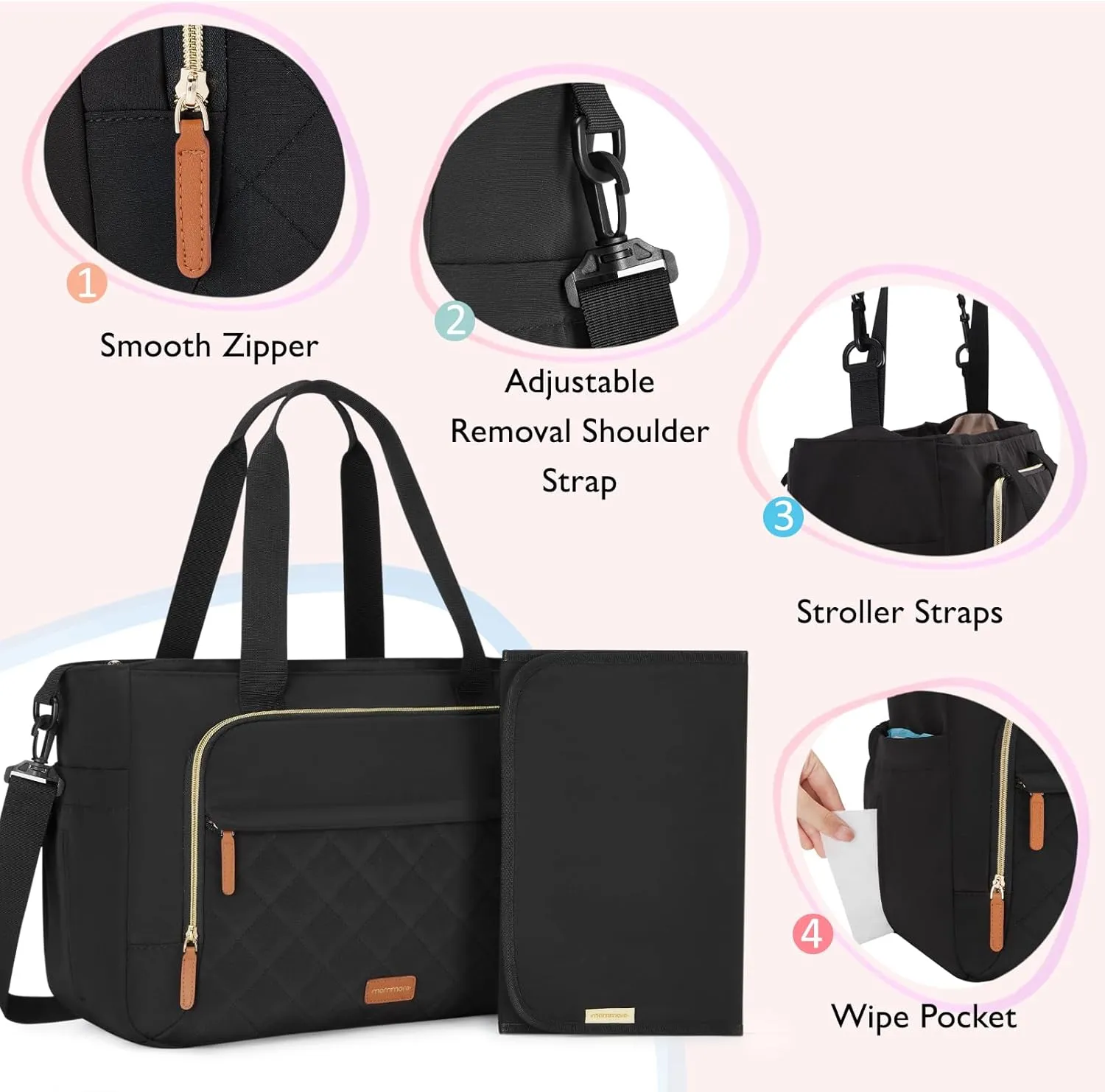 mommore Diaper Bag Tote Small Baby Bag with Insulated Pockets, Lightweight Mommy Tote with Stroller Straps, Nurse Gym Travel