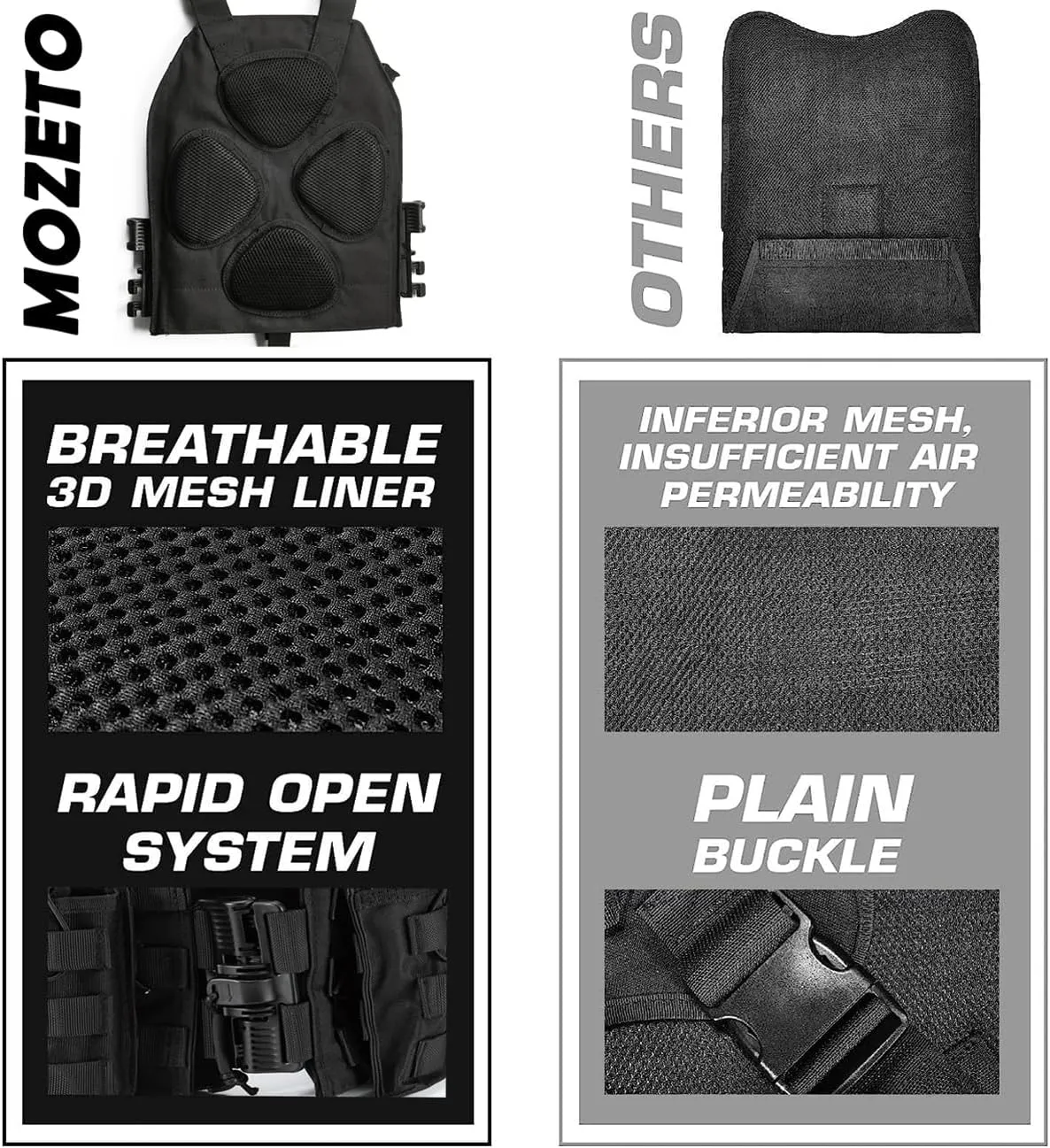 MOZETO Tactical Military Airsoft Weighted Quick Release Adjustable Modular Vest