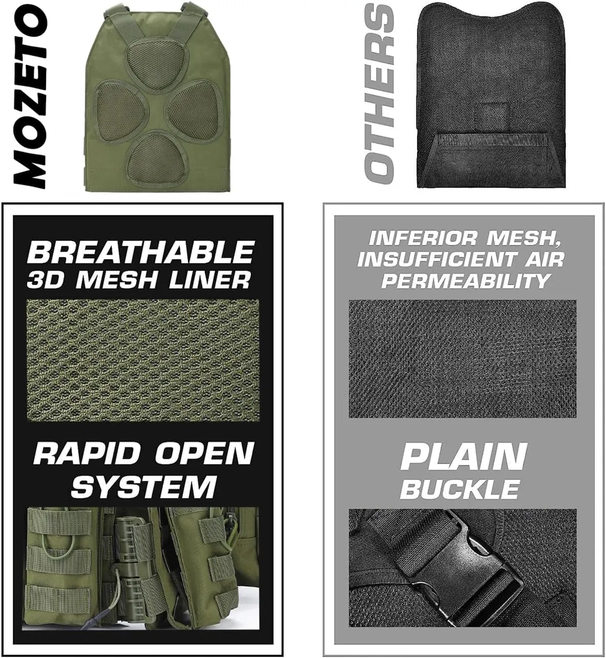 MOZETO Tactical Military Airsoft Weighted Quick Release Adjustable Modular Vest