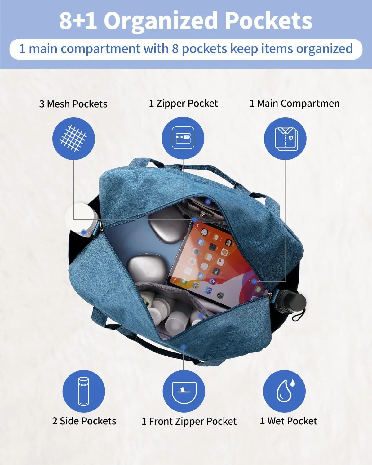 Narwey Carry on Bag 22x14x9 Airlines Approved, Carry on Duffle Bag for Airplane with Wet Pocket, Travel Duffel Bag Luggage Bag Weekender Overnight for Women Men (Navy Blue)