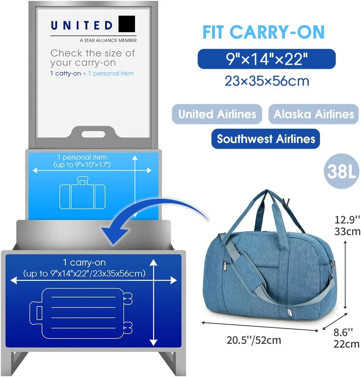 Narwey Carry on Bag 22x14x9 Airlines Approved, Carry on Duffle Bag for Airplane with Wet Pocket, Travel Duffel Bag Luggage Bag Weekender Overnight for Women Men (Navy Blue)