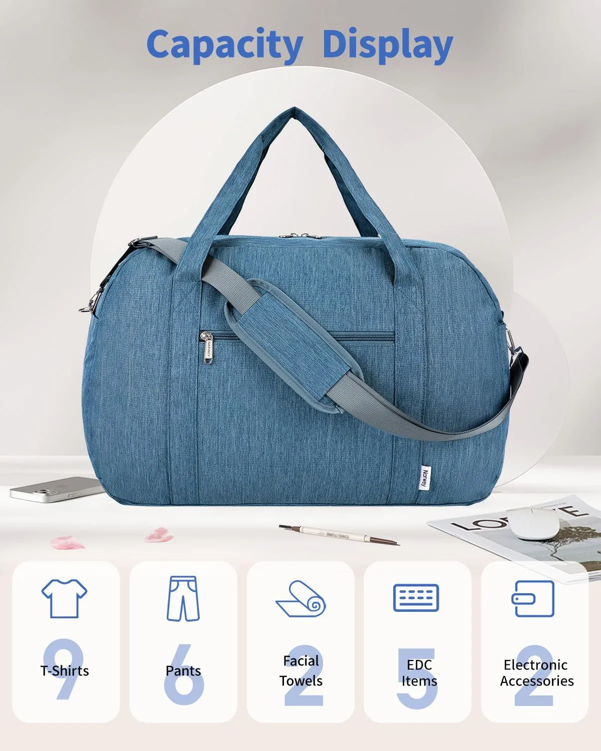 Narwey Carry on Bag 22x14x9 Airlines Approved, Carry on Duffle Bag for Airplane with Wet Pocket, Travel Duffel Bag Luggage Bag Weekender Overnight for Women Men (Navy Blue)