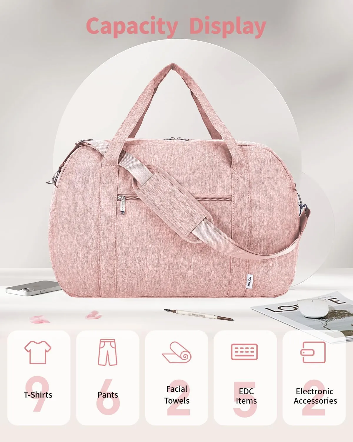 Narwey Carry on Bag 22x14x9 Airlines Approved, Carry on Duffle Bag for Airplane with Wet Pocket, Travel Duffel Bag Luggage Bag Weekender Overnight for Women Men (Pink)