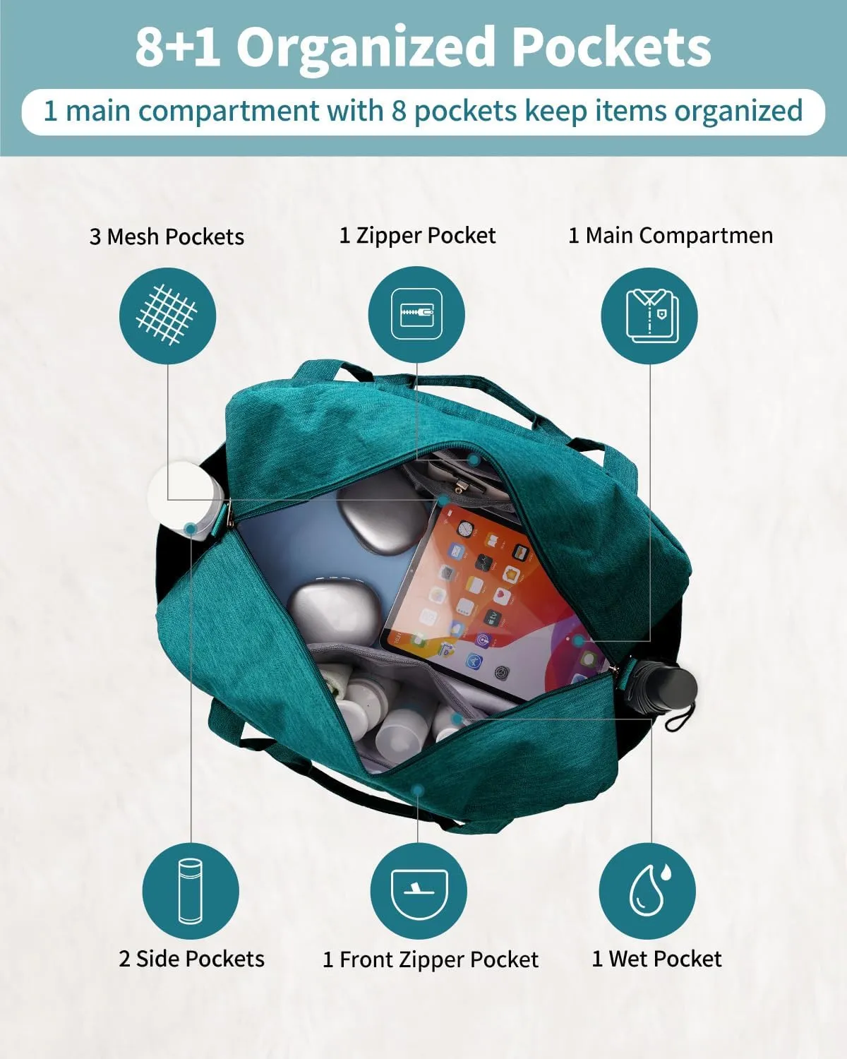 Narwey Carry on Bag 22x14x9 Airlines Approved, Carry on Duffle Bag for Airplane with Wet Pocket, Travel Duffel Bag Luggage Bag Weekender Overnight for Women Men (Teal)