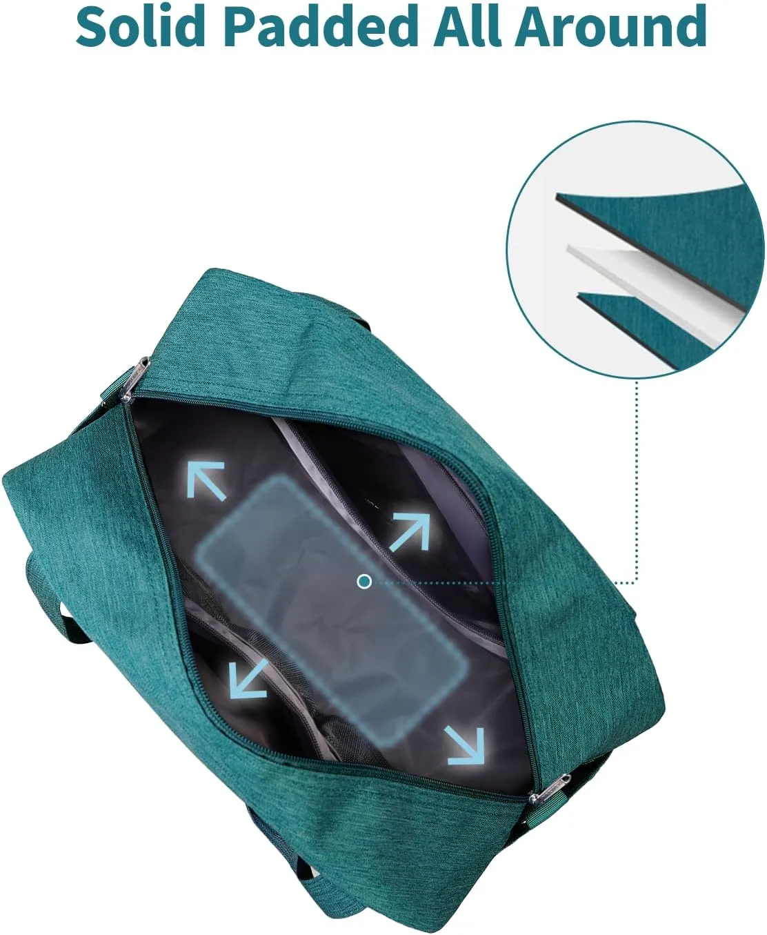 Narwey Carry on Bag 22x14x9 Airlines Approved, Carry on Duffle Bag for Airplane with Wet Pocket, Travel Duffel Bag Luggage Bag Weekender Overnight for Women Men (Teal)
