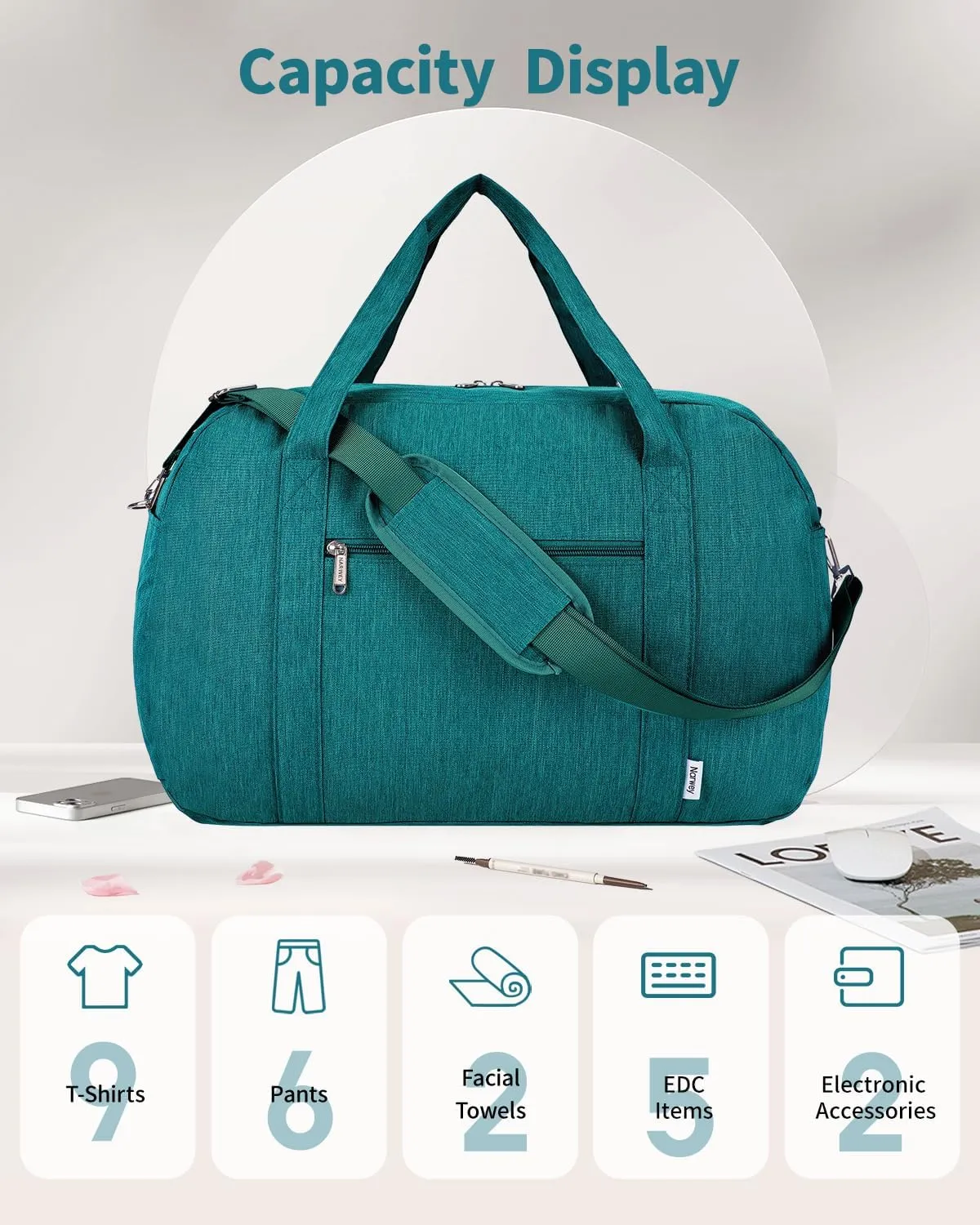 Narwey Carry on Bag 22x14x9 Airlines Approved, Carry on Duffle Bag for Airplane with Wet Pocket, Travel Duffel Bag Luggage Bag Weekender Overnight for Women Men (Teal)