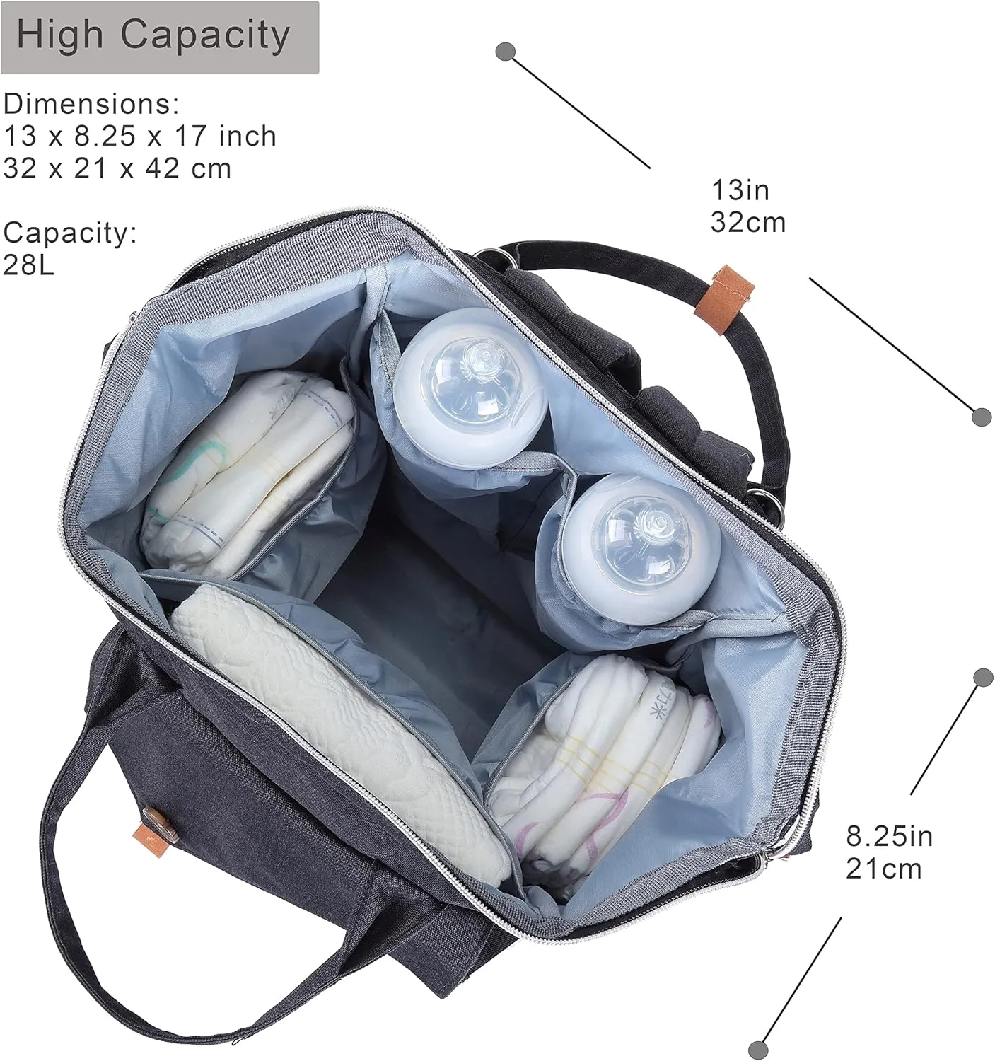 NeoTech Care Diaper Bag Backpack for Baby Girl/Boy, Wide Opening, Multifunction Organizing Pockets (Black)