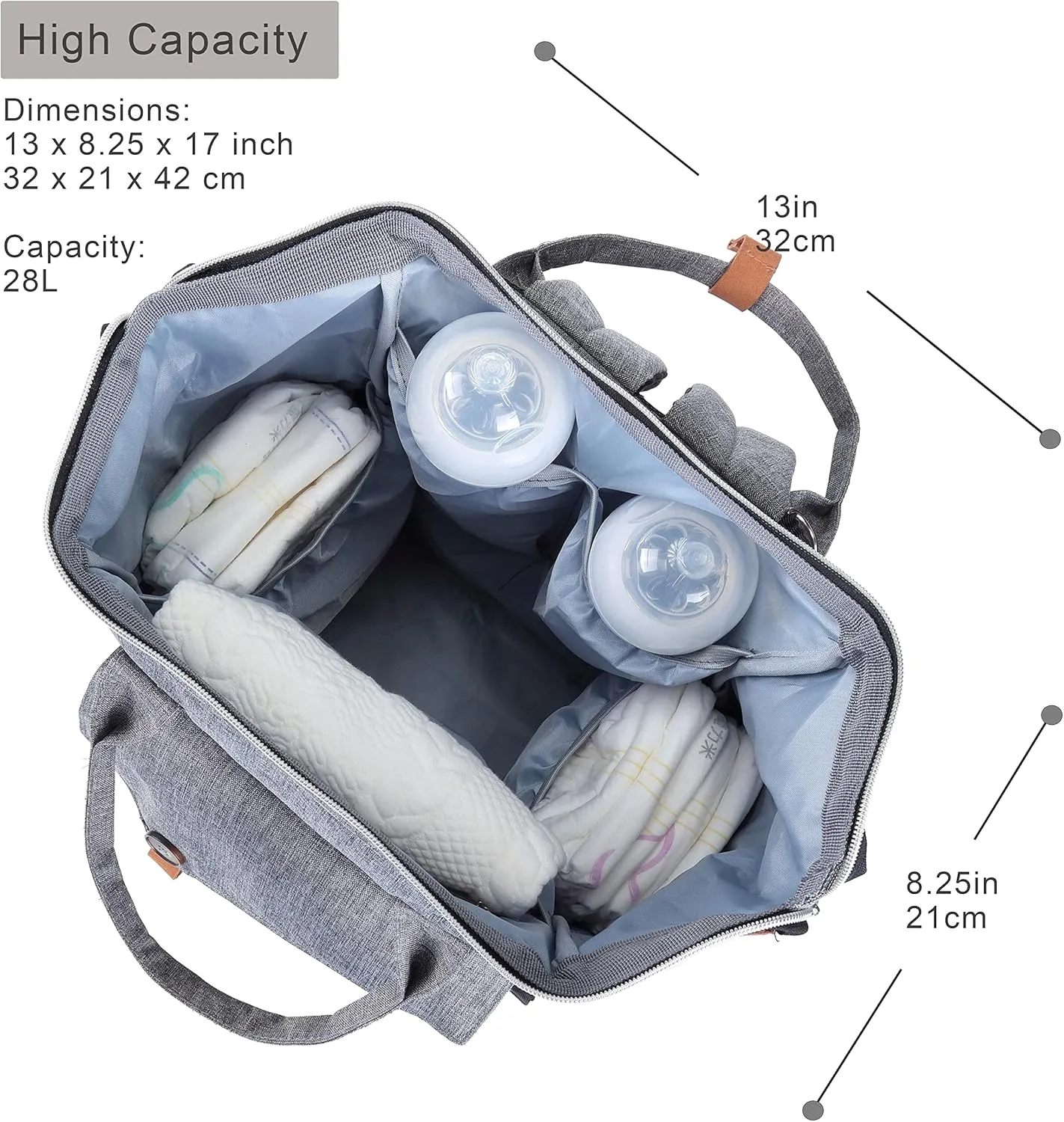 NeoTech Care Diaper Bag Backpack for Baby Girl/Boy, Wide Opening, Multifunction Organizing Pockets (Gray)