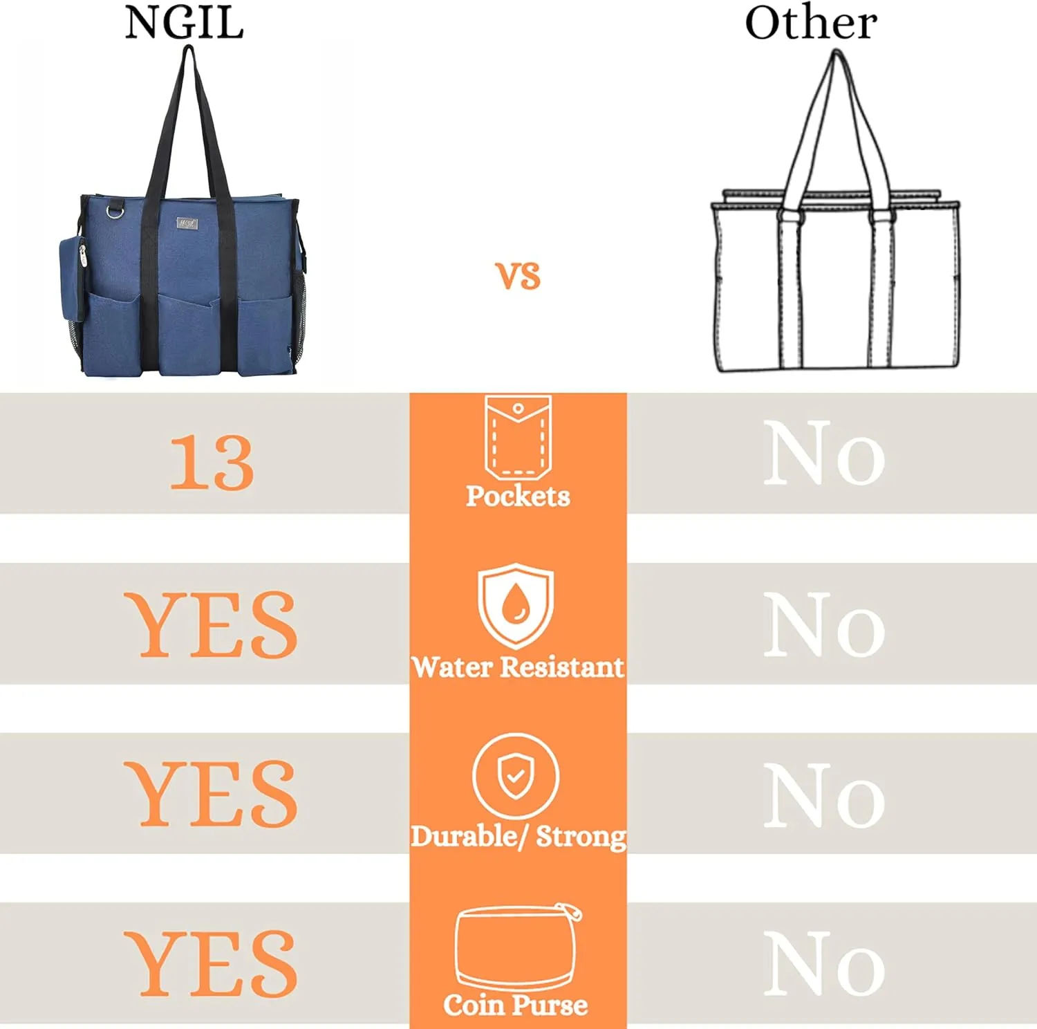 NGIL Utility Canvas Multi Pocket Tote Bag with Coin Purse, Work Bags for Women with Multiple Pockets Exterior & Interior